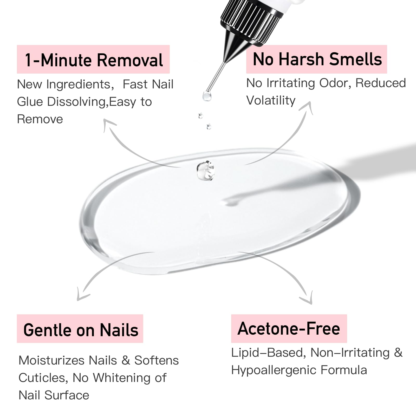 CurvLife Pinpoint Nail Glue Remover – Non-Acetone, 60ml for Press-Ons