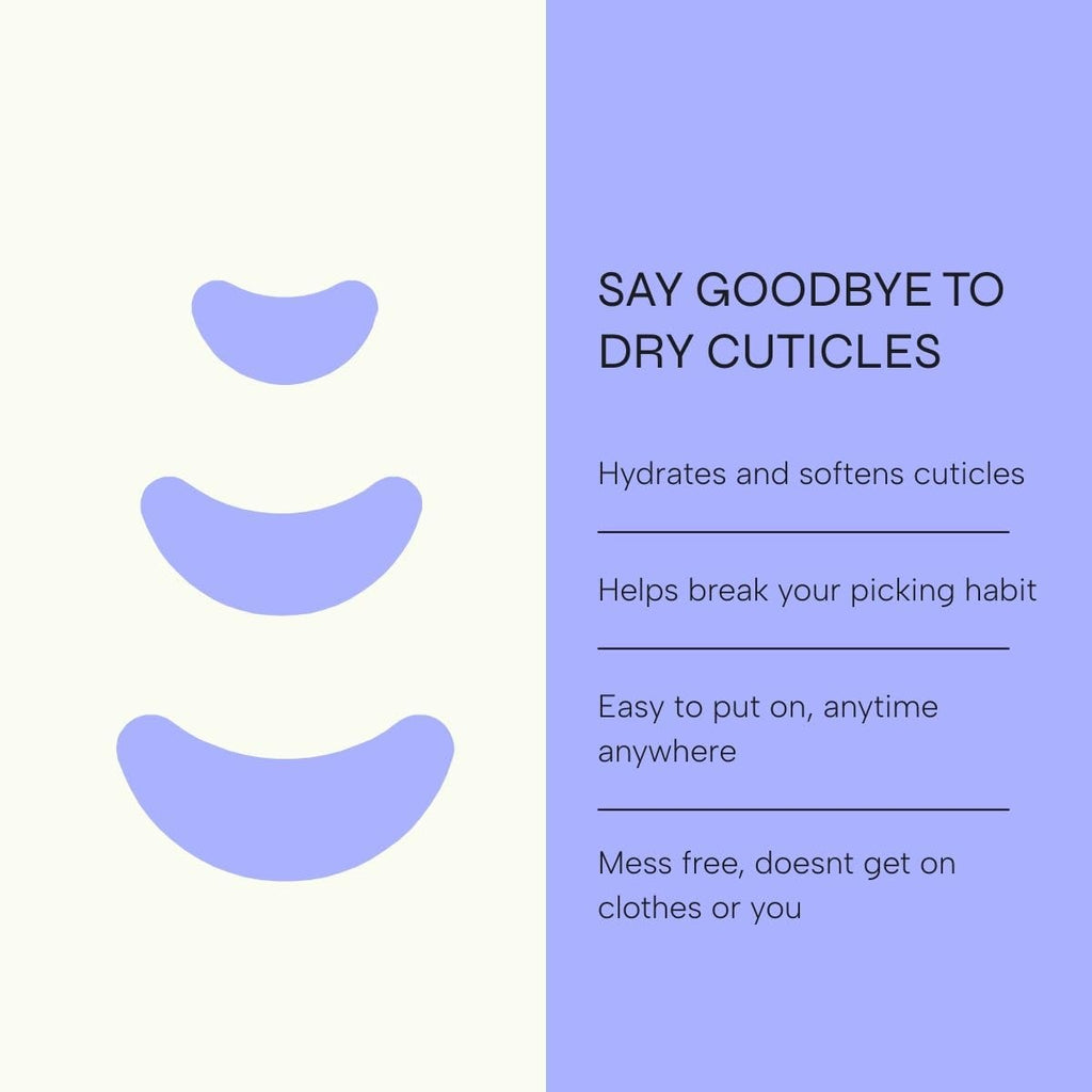 CUTIPATCH Cuticle Patches – Hydrate, Protect & Soften Dry Cuticles | 45 Count (3 Sets + Spares)