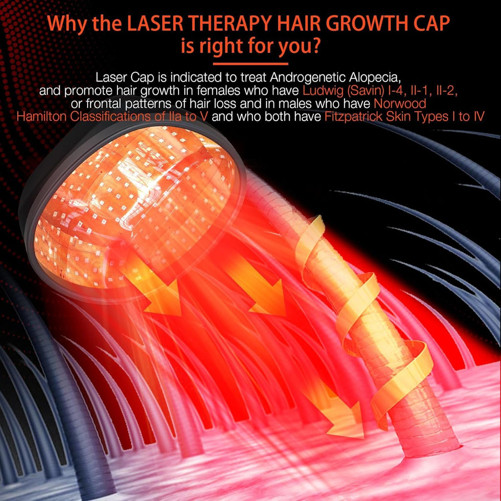 CWTUL Laser Hair Growth Cap – FDA-Cleared Home Laser Therapy for Hair Support