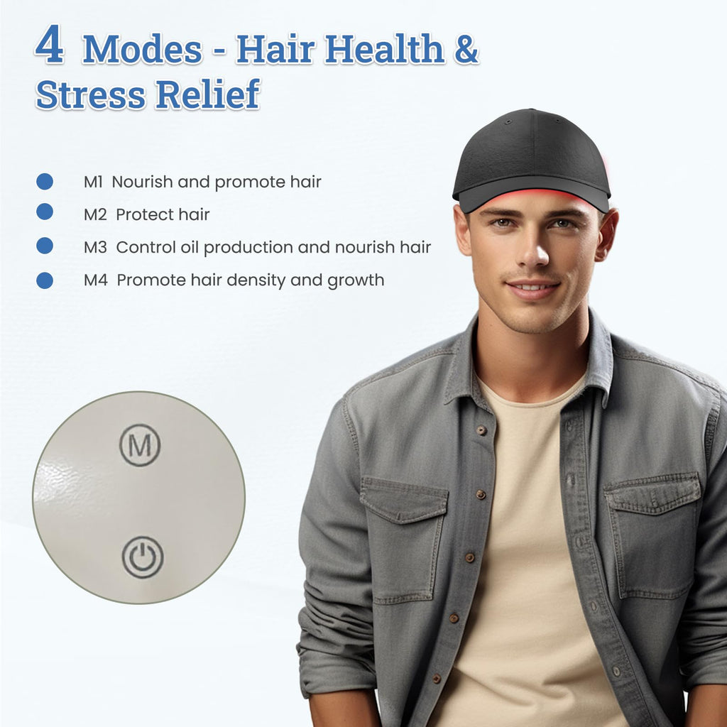 CWTUL TW316 Laser Hair Growth Cap – Home LLLT for Hair Support (Women & Men)