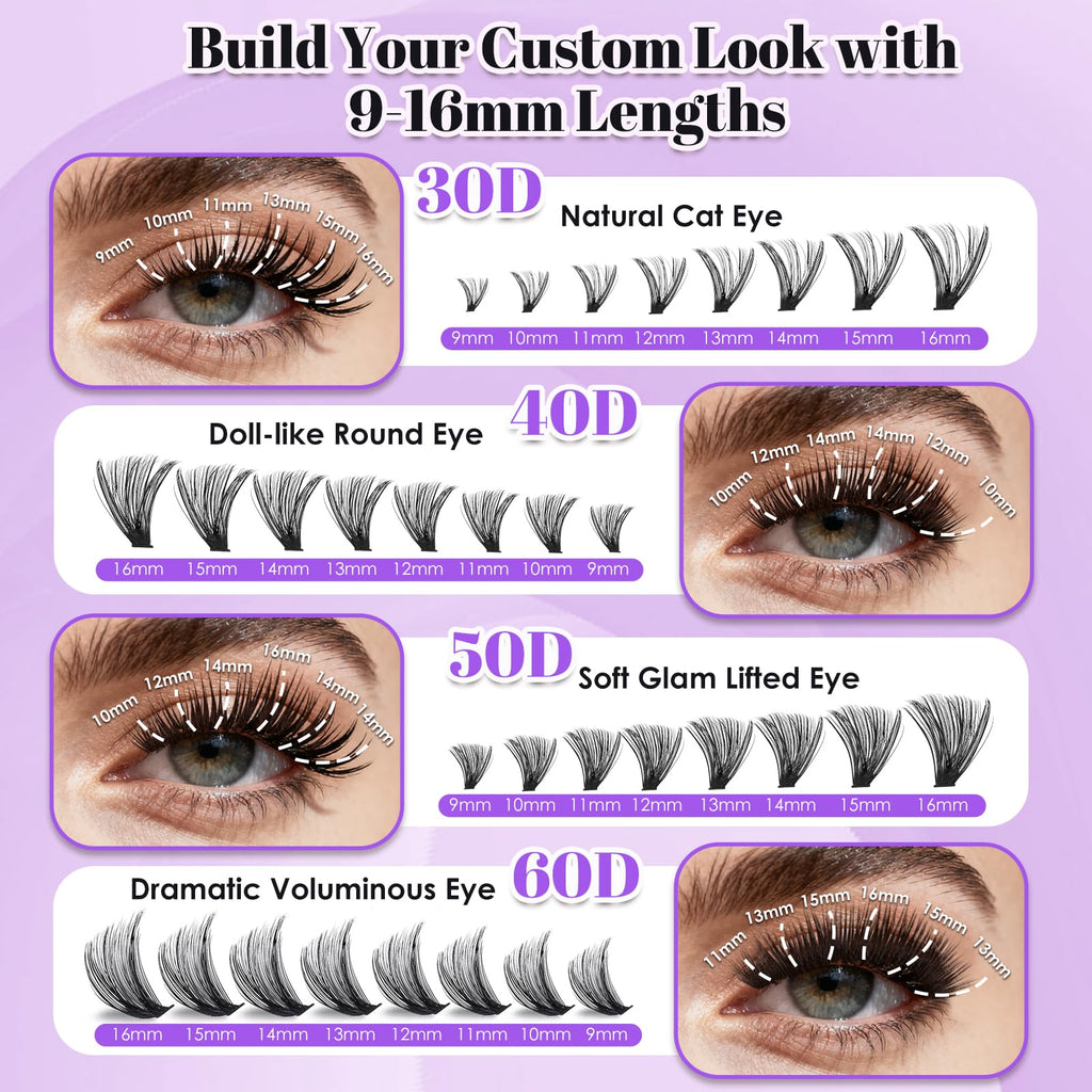 CyanoooGenesis Lash Clusters Kit — 640pcs DIY Eyelash Extensions with Bond & Seal, Tweezers | 30D-60D, 9-16mm