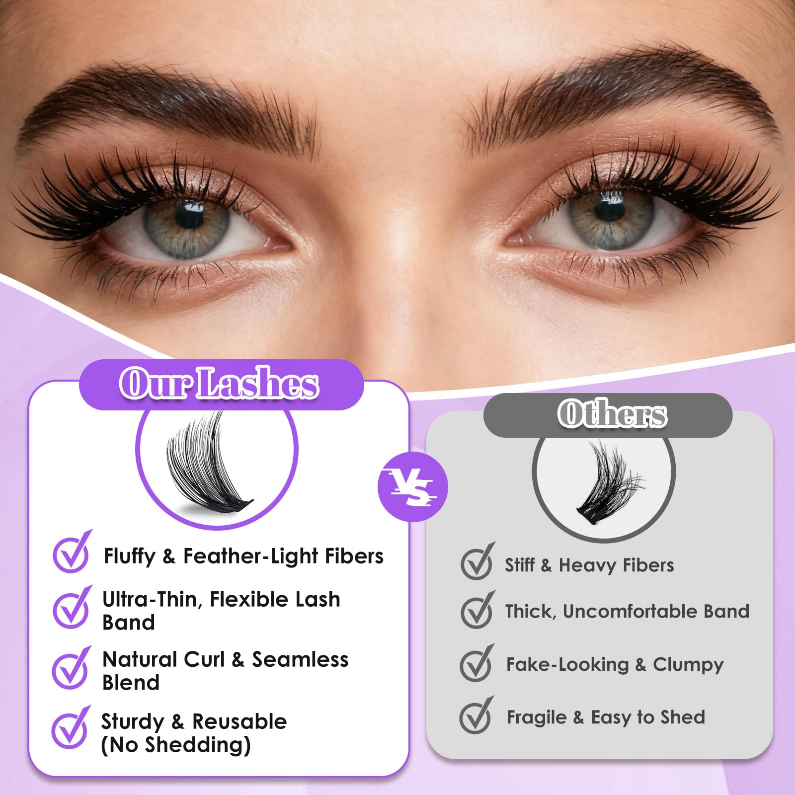 CyanoooGenesis Lash Clusters Kit — 640pcs DIY Eyelash Extensions with Bond & Seal, Tweezers | 30D-60D, 9-16mm