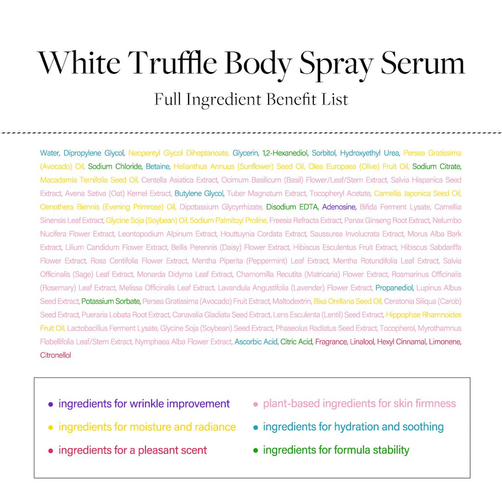 d'alba Piedmont Italian White Truffle Aromatic Body Mist Serum | Glowy Hydration