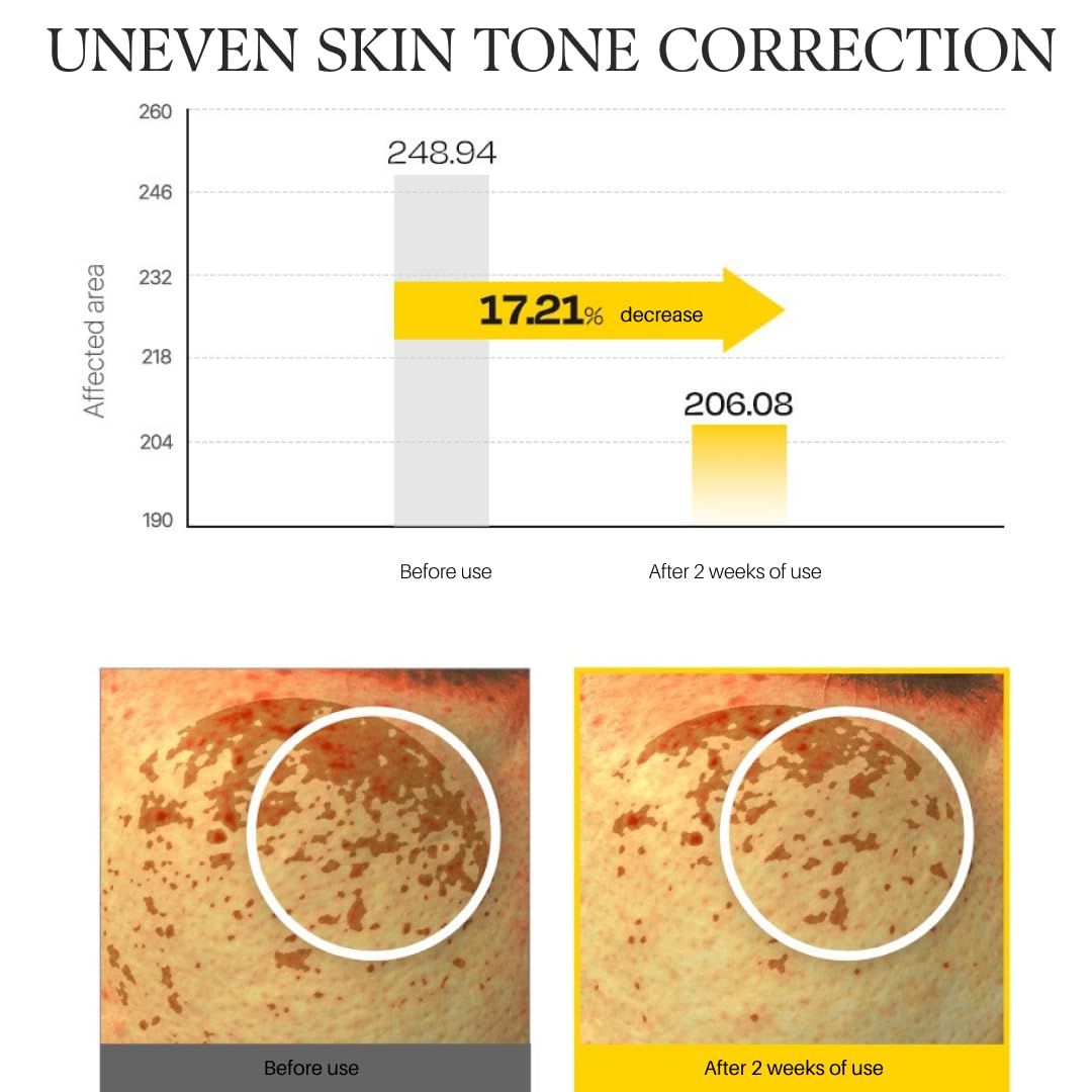 d'alba Piedmont Vita Toning Capsule Cream — Deep Hydration & Glass Skin
