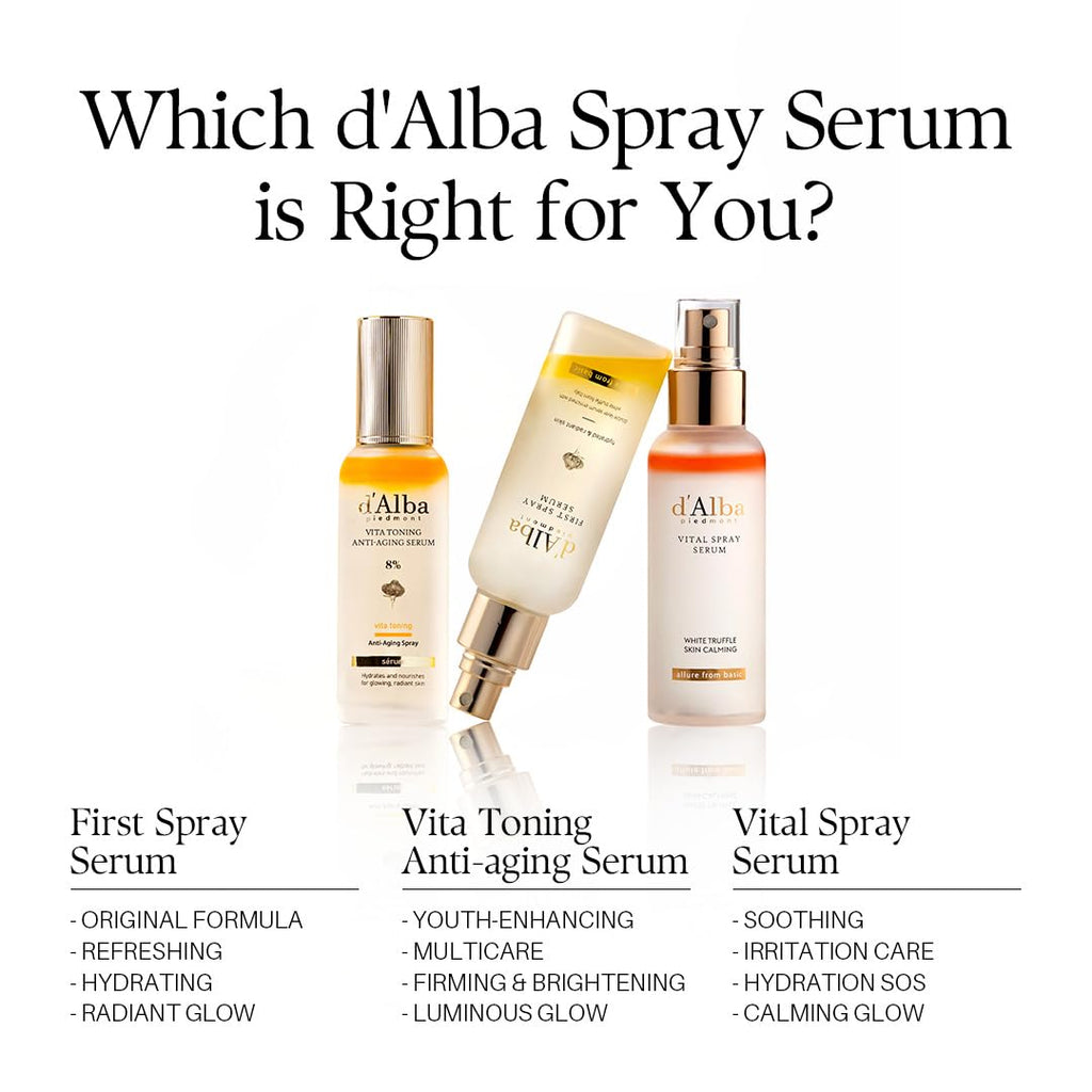 d'alba Piedmont Vita Toning Anti-Aging Spray Serum 8% 70ml | Lightweight Hydrating Mist