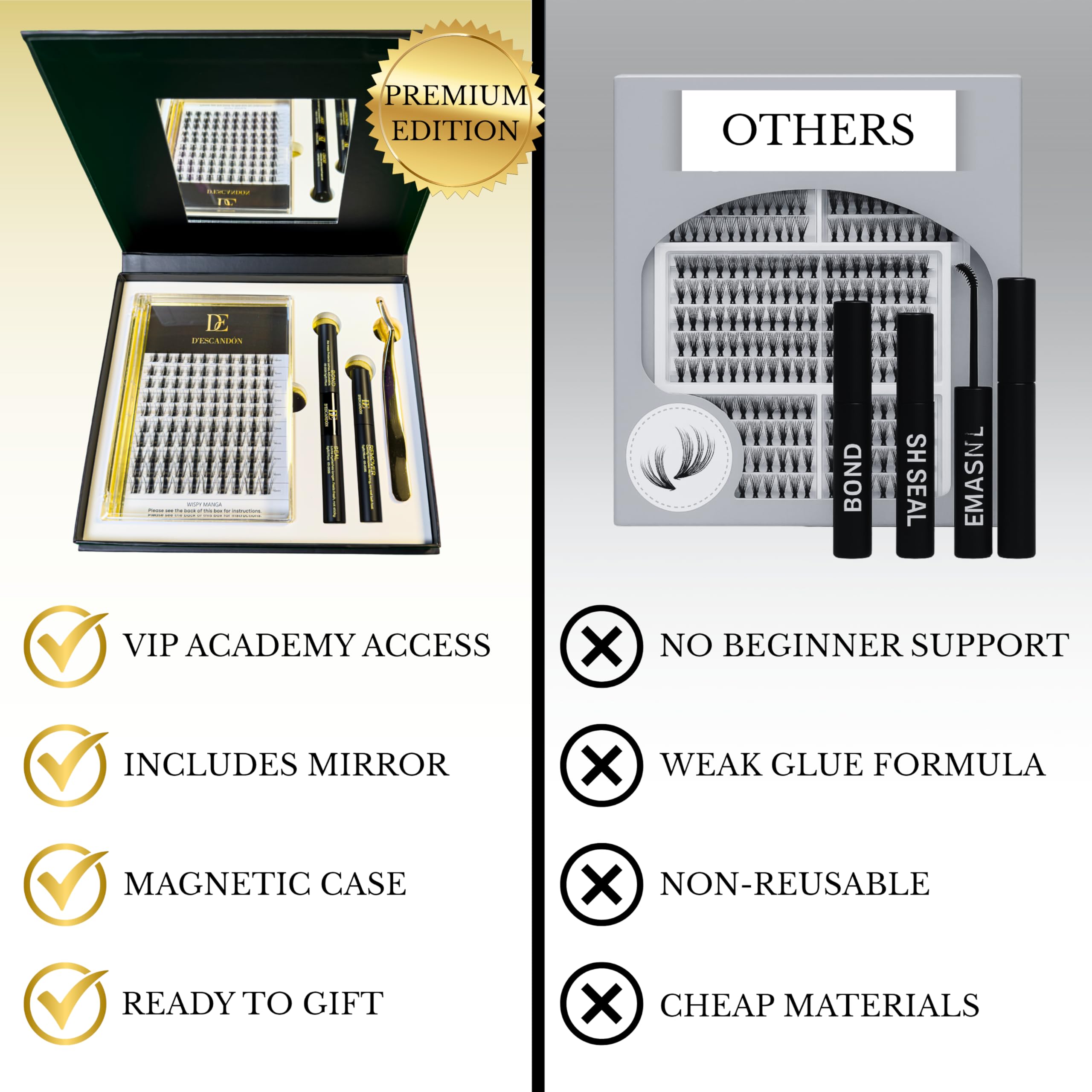 Cluster Lash Kit D’Escandón – Reusable Lashes with Magnetic Tray and Mirror