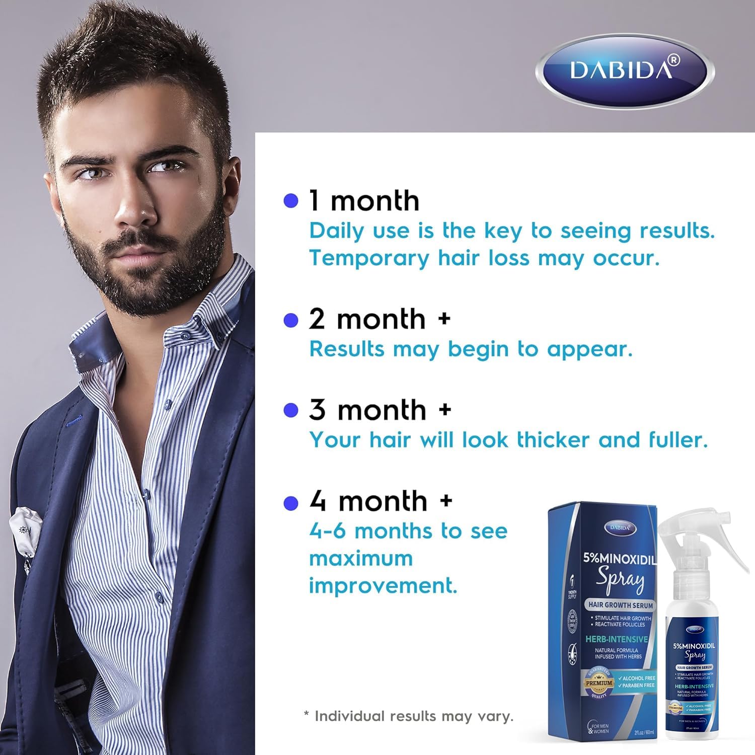 DABIDA 5% Minoxidil Spray for Men & Women – Hair Growth & Beard Growth, 3x60ml