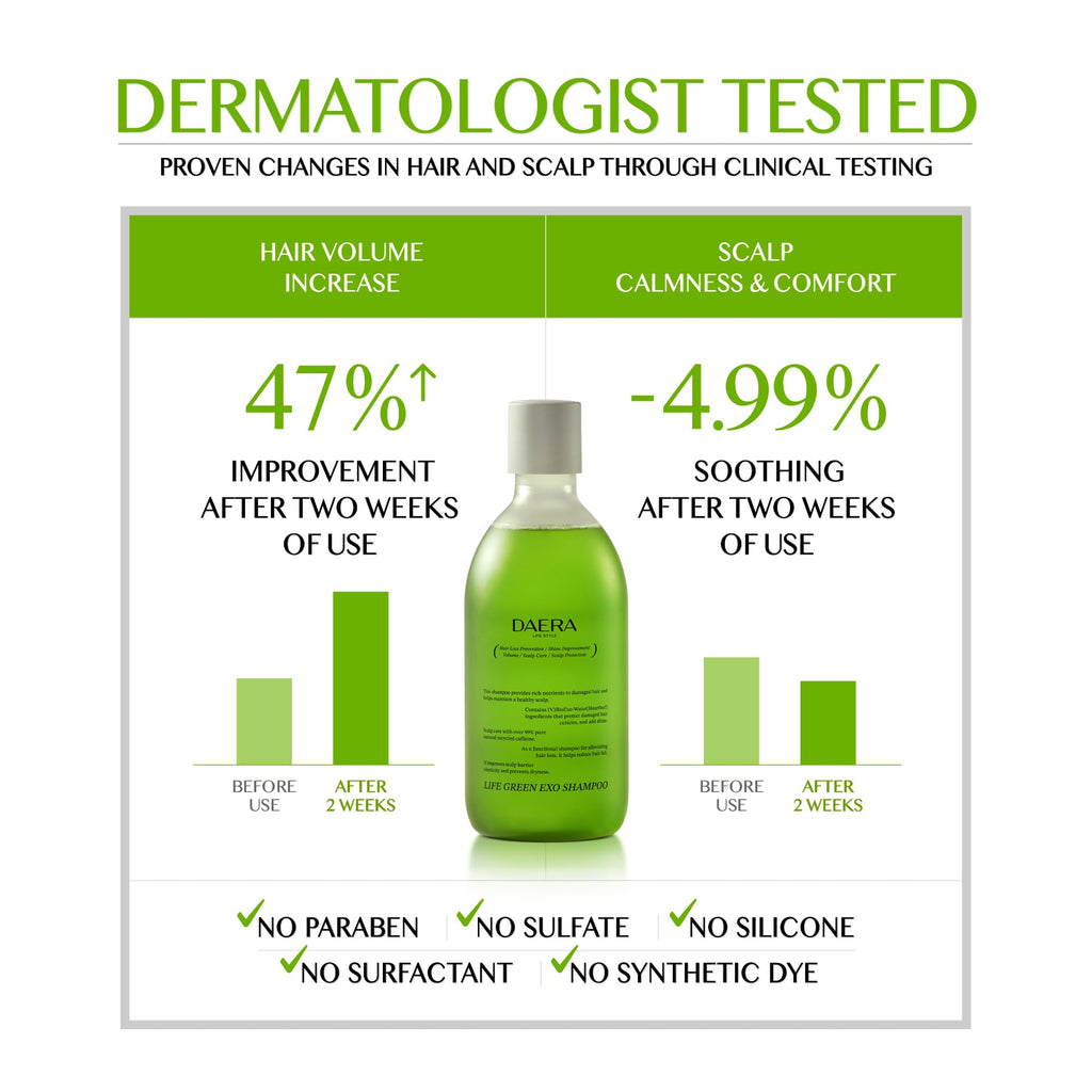 DAERA Life Green Exo Shampoo – Thinning Hair Thickening, 10.24 fl oz