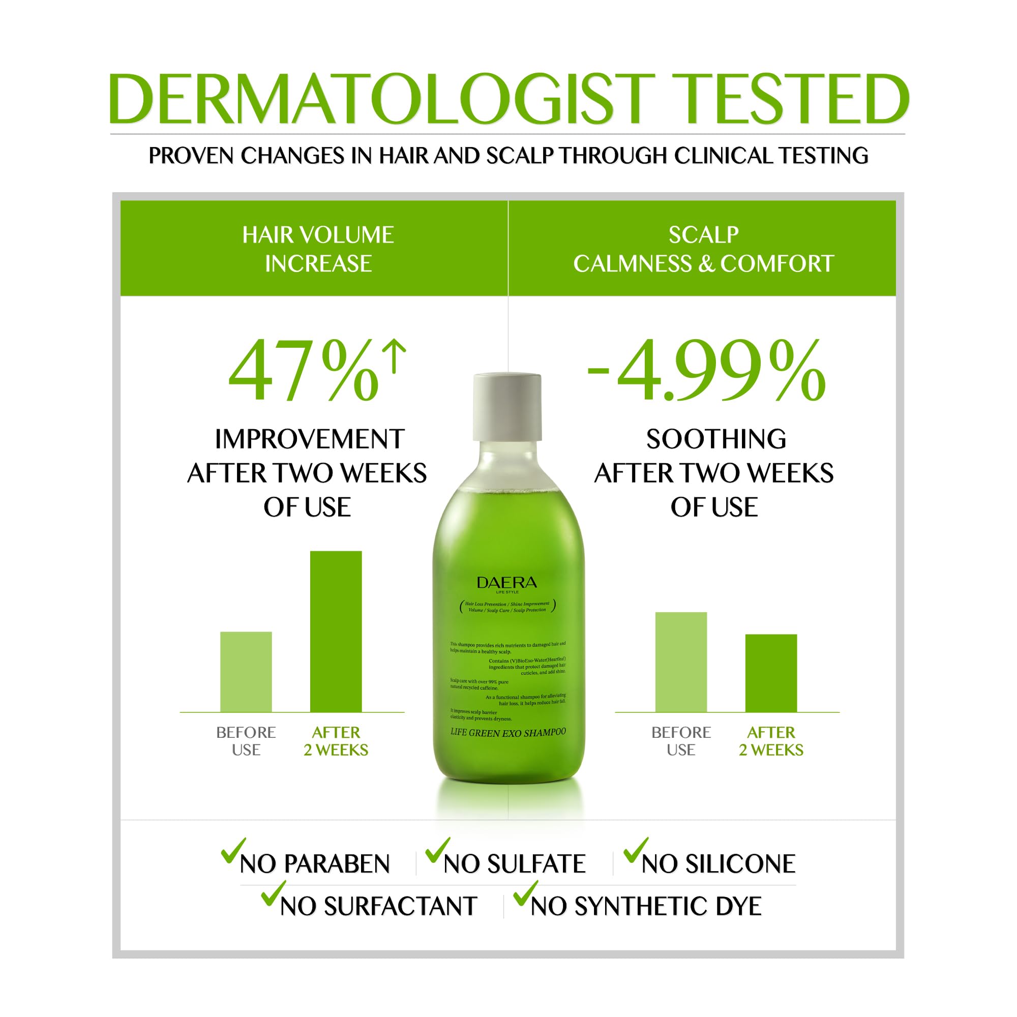 DAERA Life Green Exo Shampoo – Thinning Hair Thickening, 10.24 fl oz