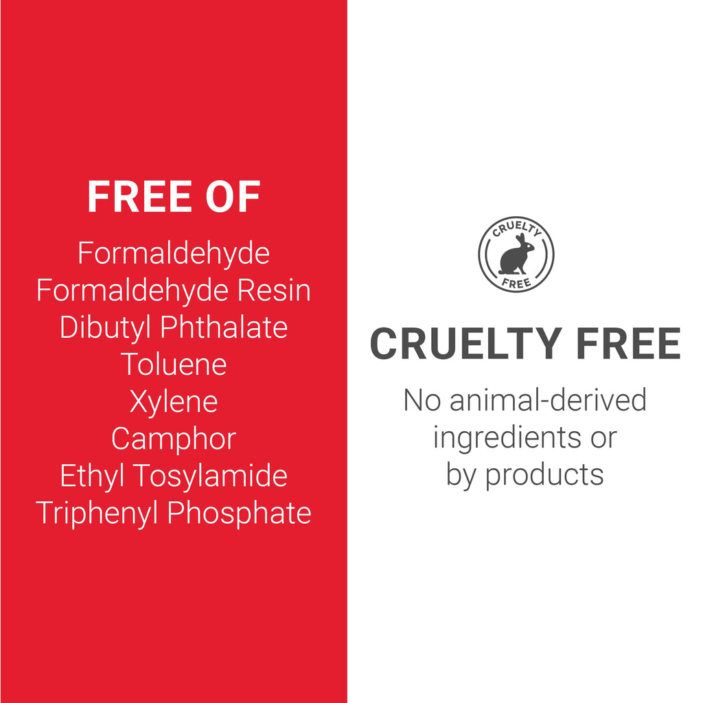 Daisy DND DC Gel Polish Set – Blue Collection Cornflower Blue | UV/LED Gel Polish + Air Dry Lacquer