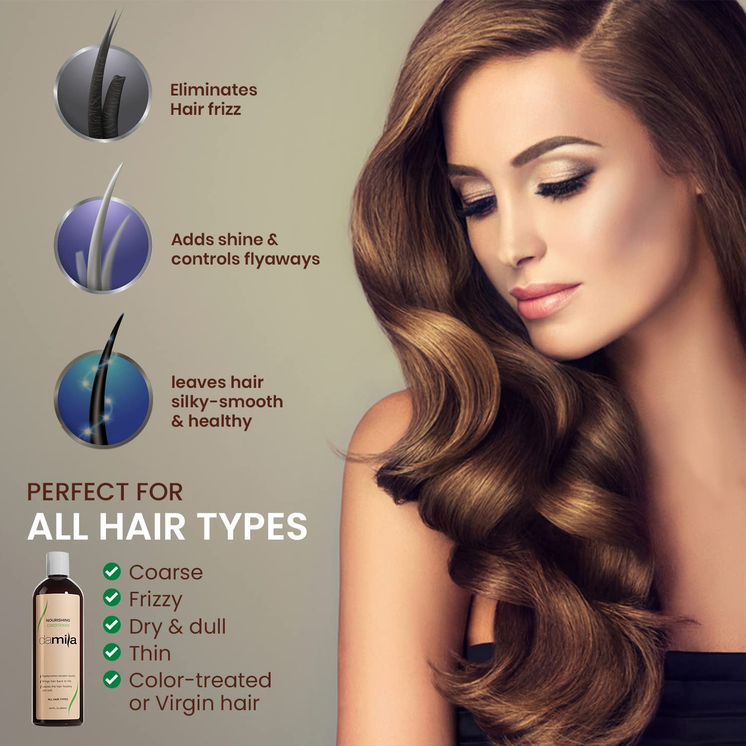Damila Nourishing Conditioner with Keratin & Aloe Vera — Hydration for Damaged Hair