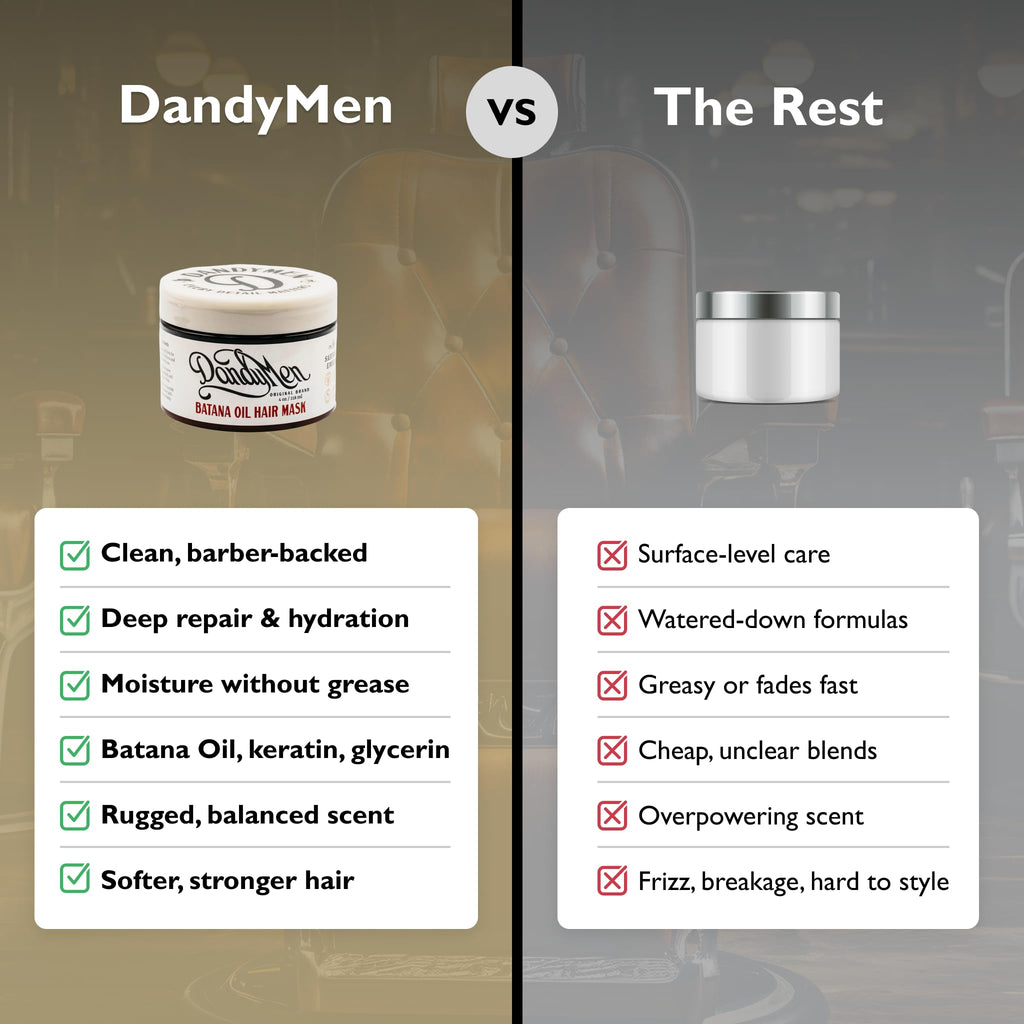 DandyMen Batana Oil Hair Mask – Weekly Deep Repair with Batana Oil & Keratin (4 oz)