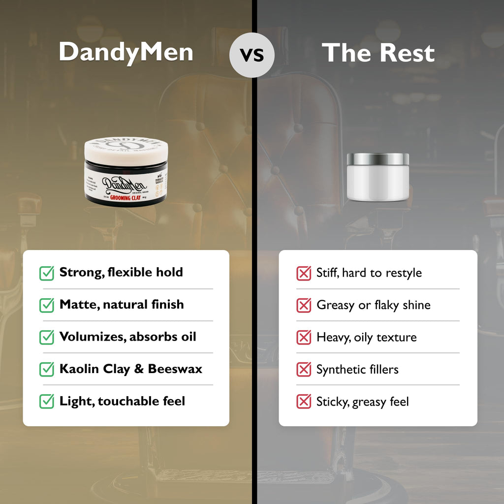 DandyMen Grooming Clay – Strong Hold, Natural Matte Finish, Kaolin Clay & Beeswax, Tobacco Vanilla Scent – 3.4 oz