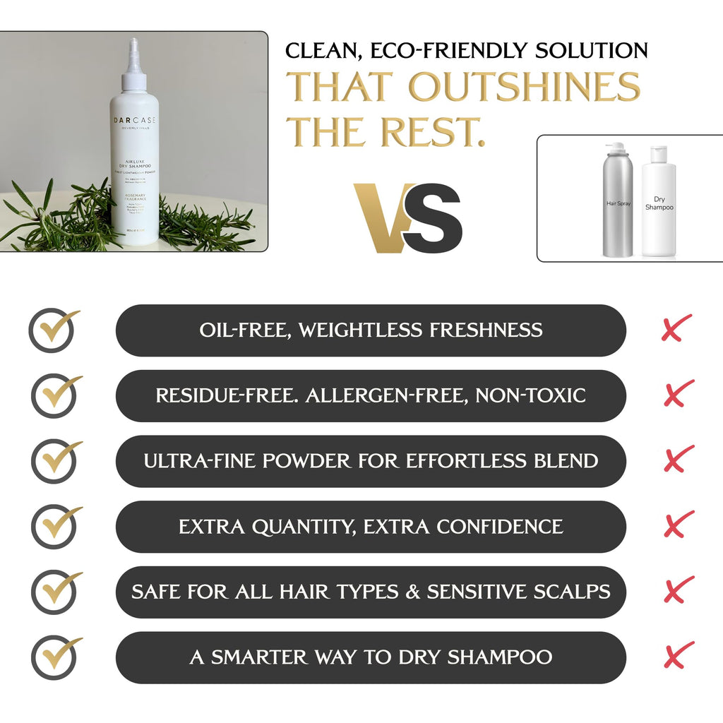 DARCASE Premium Powder Dry Shampoo Rosemary – Talc-Free, Non-Aerosol, 6.5oz for All Hair Types