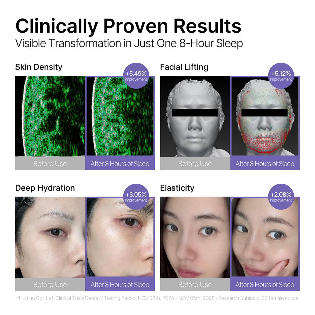 DaseuL’ C.H.E. Meltin Shell Overnight Mask – Built-In Brush, Ultra-Low Molecular Collagen & Hyaluronic Acid