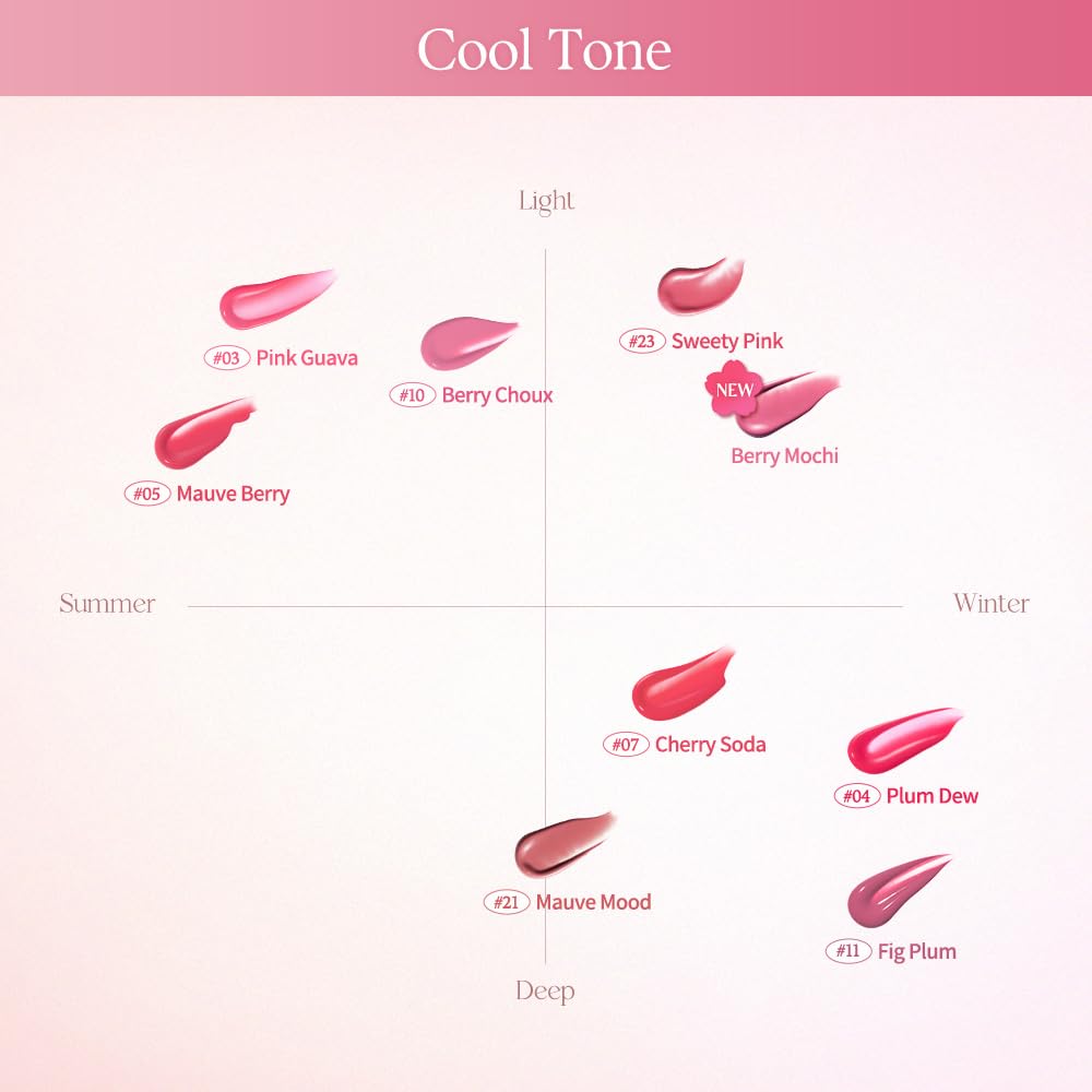 dasique Juicy Dewy Tint Berry Mochi – Light, Hydrating Lip Stain with Gloss | Vegan & Cruelty-Free | K-beauty