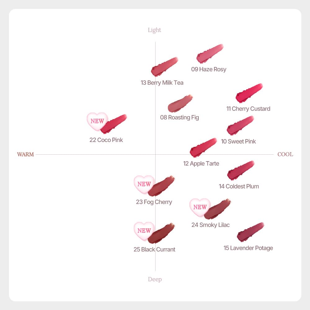 Dasique Souffle Color Pot #25 Black Currant – Buildable Lip & Cheek Color