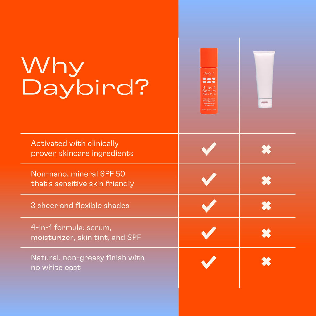 Daybird 4 in 1 Tinted Serum SPF 50+ Niacinamide – Medium-Deep, 1 Oz