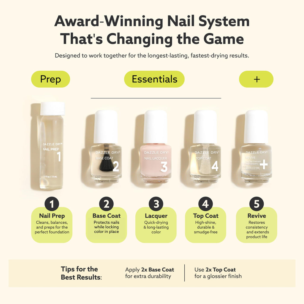 Dazzle Dry Elevation Mini Flight: 5 Mini Lacquers, Fast-Dry & Long-Lasting