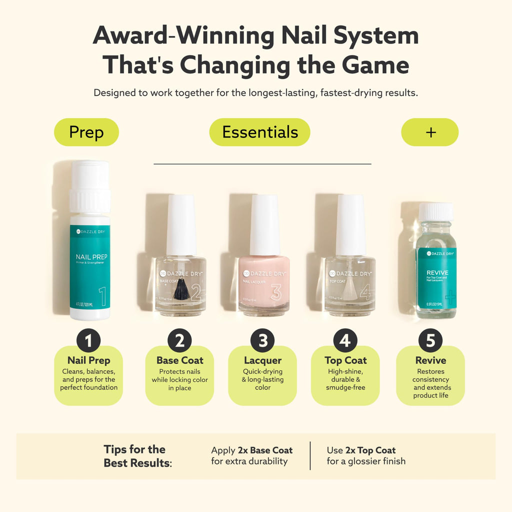 Dazzle Dry Nail Lacquer Step 3 Lets Glow – Semi-Sheer Purple Taupe with Green Shimmer (0.5 fl oz)