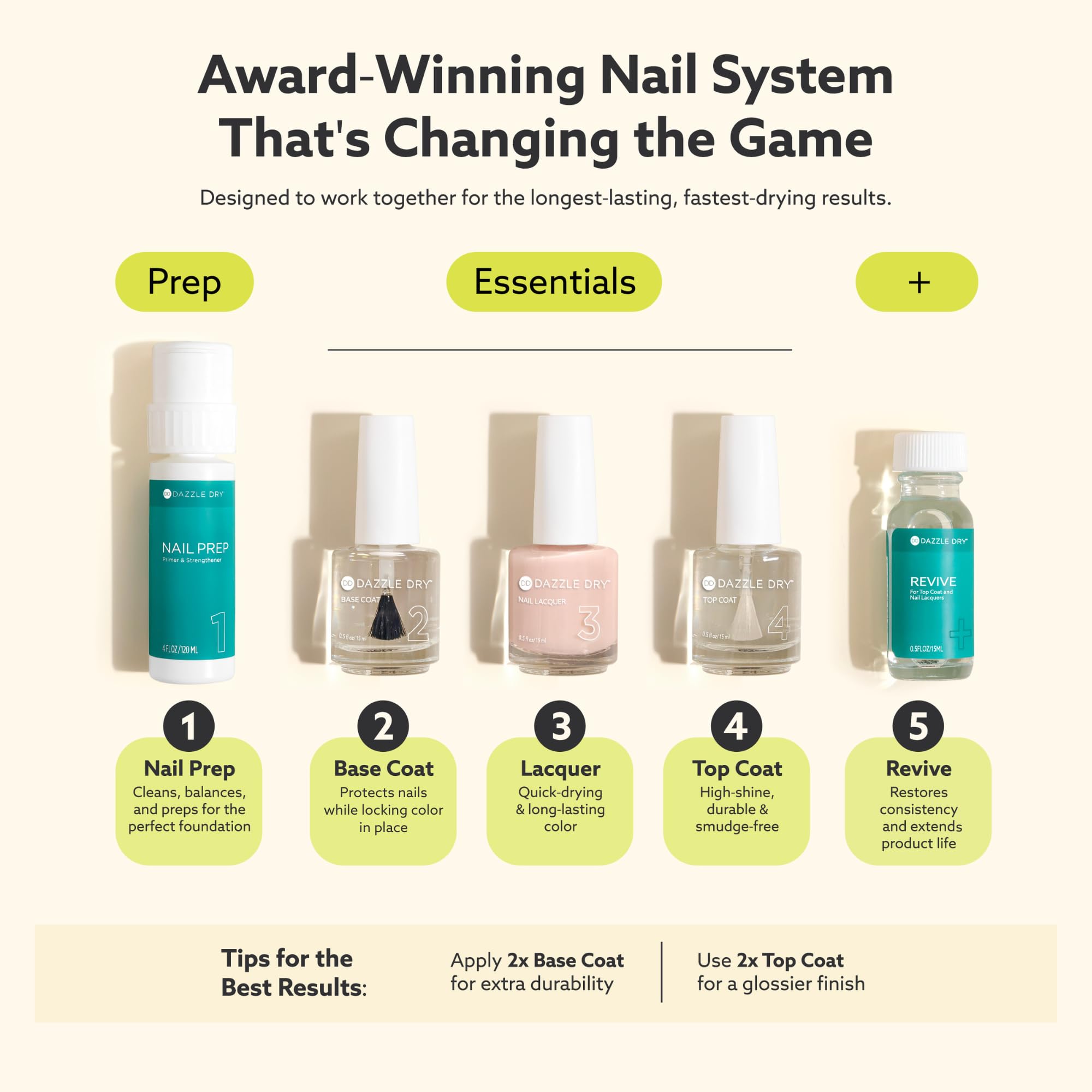 Dazzle Dry Nail Lacquer Step 3 - Strawberry Macaron | Semi-sheer Pale Strawberry with Lavender Undertones