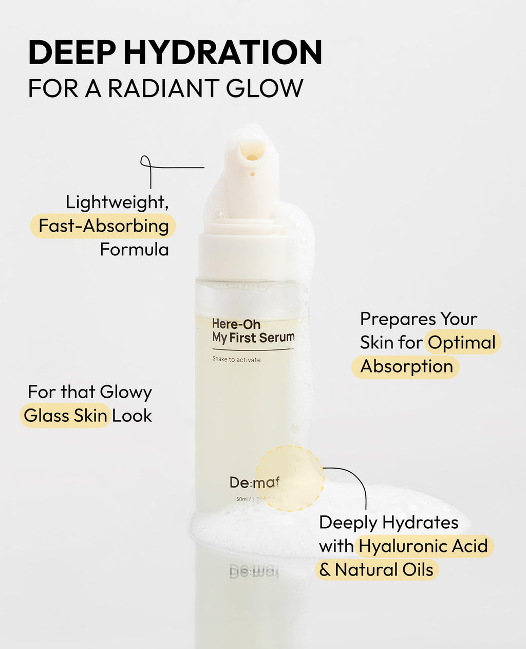De:maf Welcome Skincare Gift Kit – 3-Step Sensitive Skin & Barrier Care