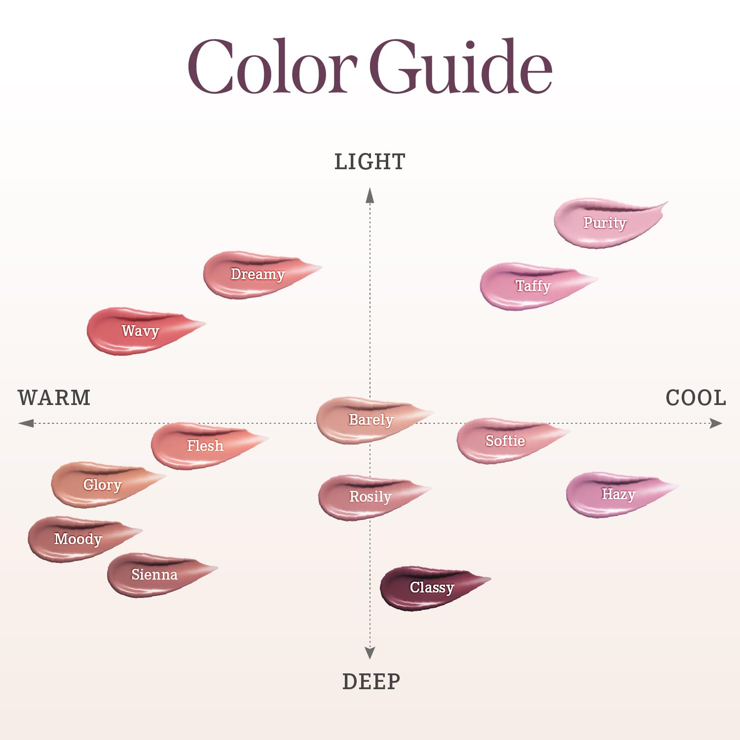 DEAR DAHLIA Petal Drop Blush (Softie) – Vegan Liquid Blush for Dewy, Buildable Color | Long-Wear Cheek Makeup