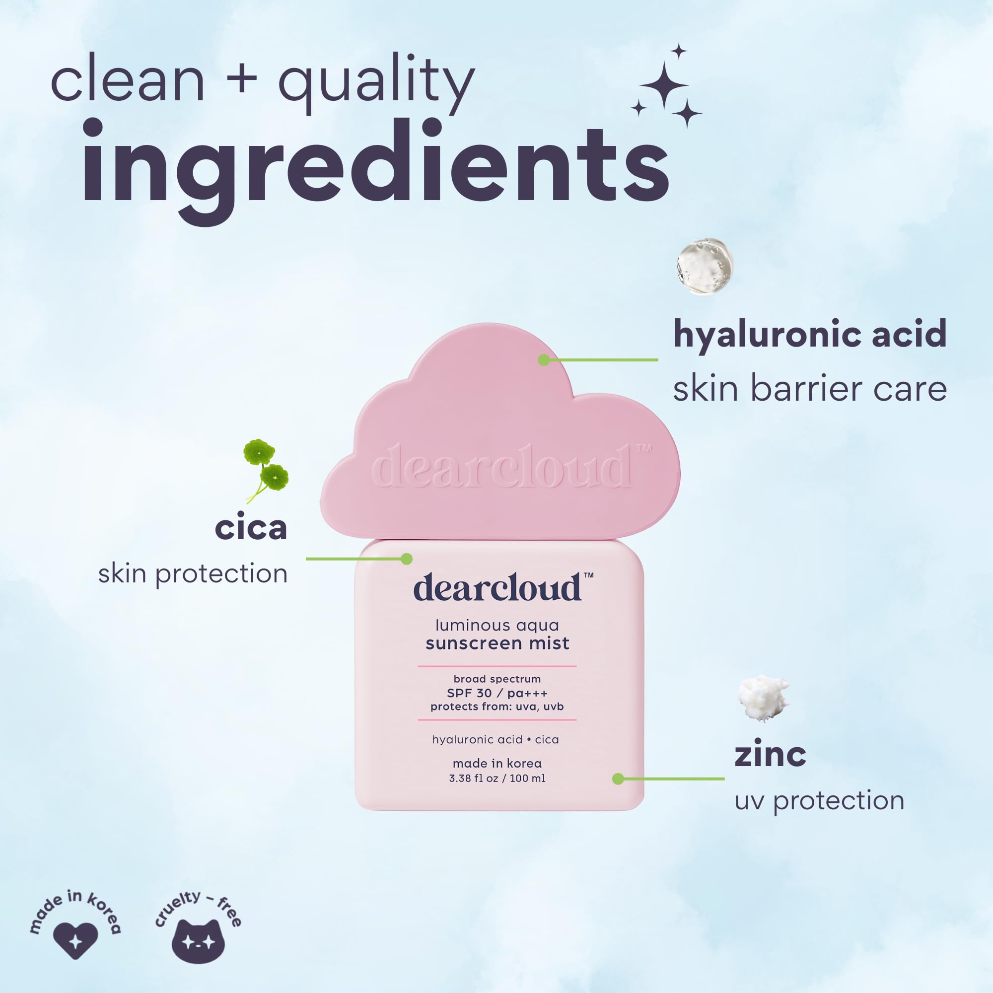 Dearcloud Luminous Aqua Sun Mist SPF 30 – Korean Cica + Hyaluronic Acid Spray Sunscreen