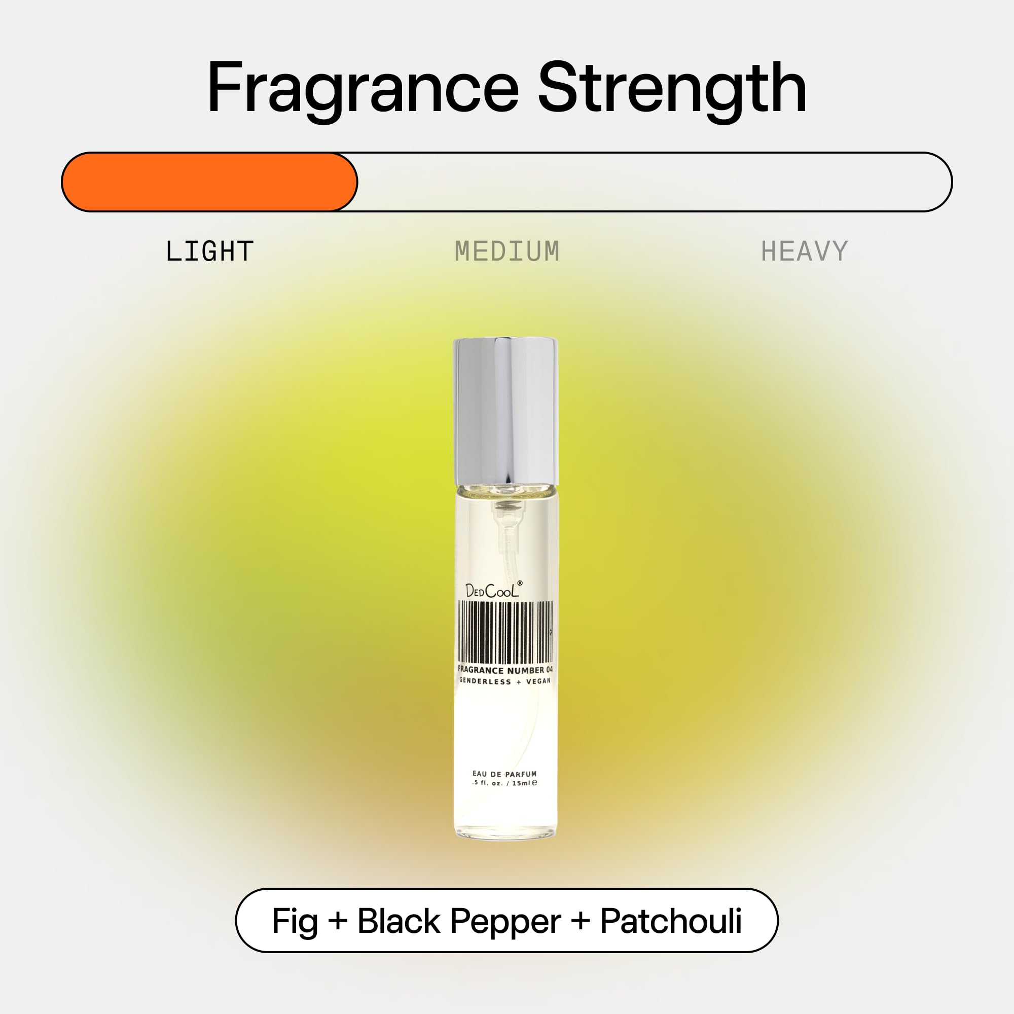 DedCool Eau de Parfum – Fig, Pepper & Patchouli | Unisex Long-Lasting Fragrance