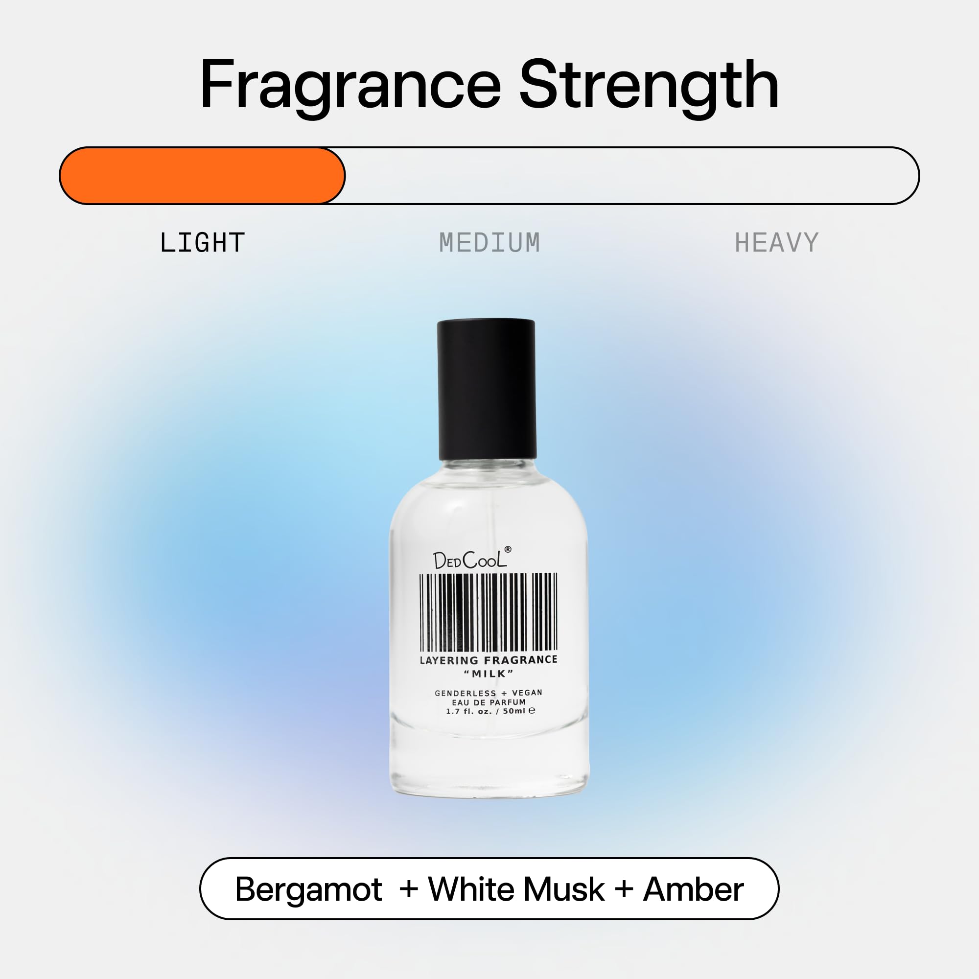 DedCool Milk Eau de Parfum – Genderless Luxury, Clementine & Gardenia, 1.7 fl oz