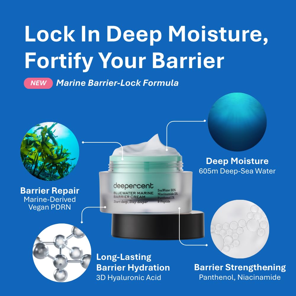 DEEPERCENT Bluewater Barrier Night Cream – PDRN, Hyaluronic Acid & Peptide, Vegan, Fragrance-Free (1.69 fl oz)
