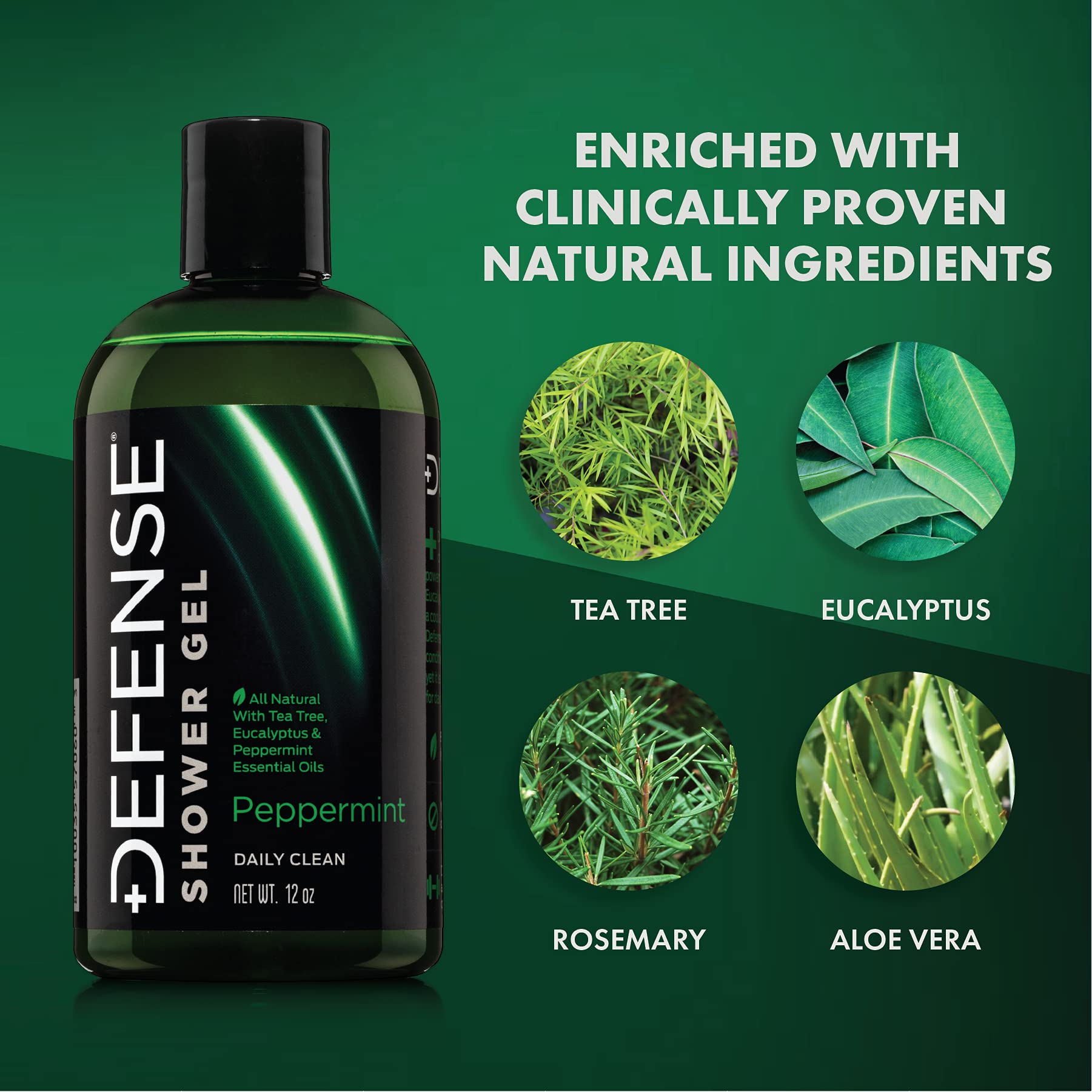 Defense Soap Peppermint Tea Tree Body Wash | All-Natural Odor Control for Athletes