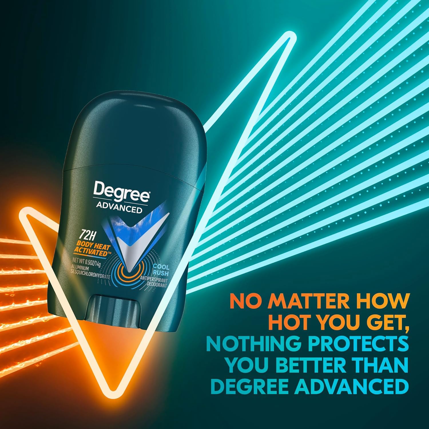 Degree Men Travel Deodorant Bulk Pack – Cool Rush 24 Sticks, 0.5 oz, 72H MotionSense