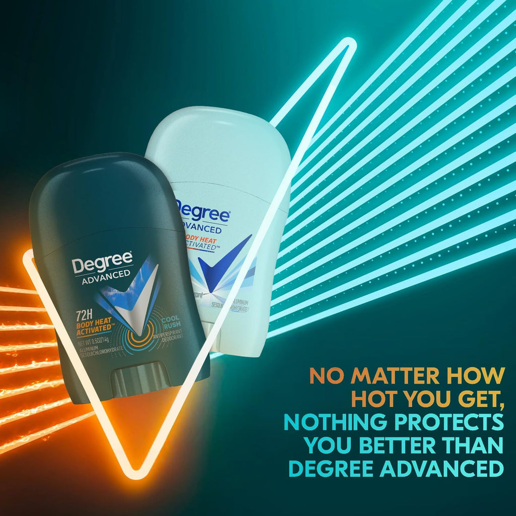 Degree Travel Deodorant Variety Pack – 72 Mini Sticks (36 Cool Rush, 36 Shower Clean)