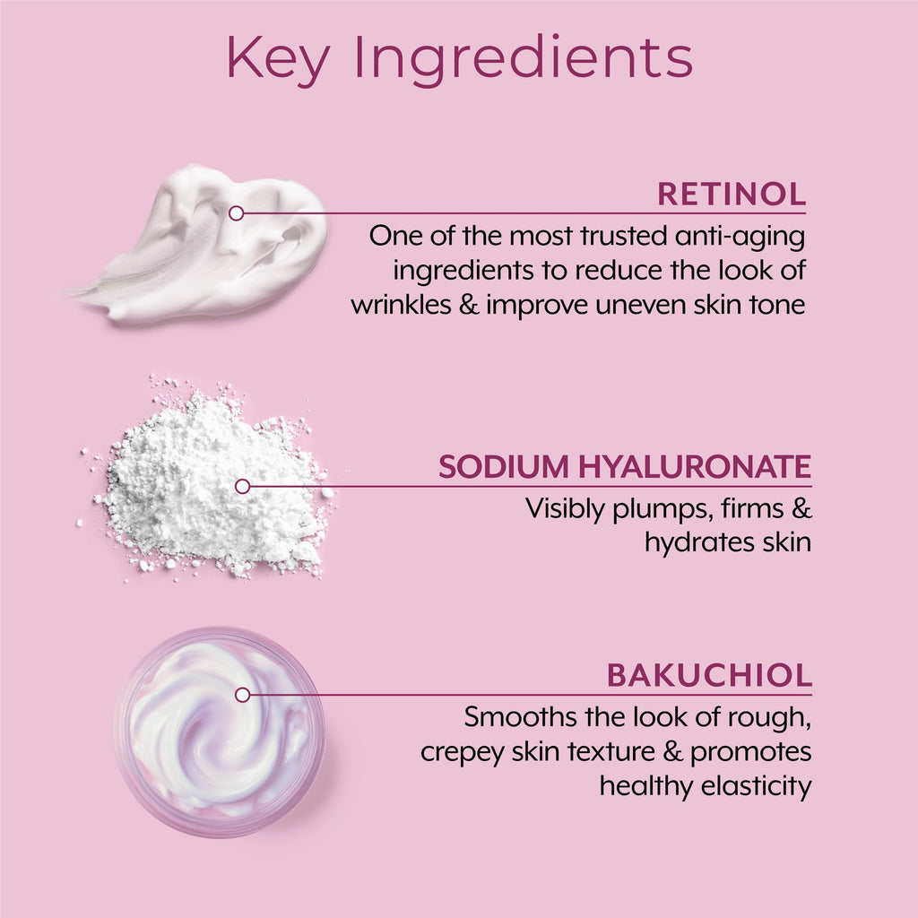 DEKLIDERM Neck Firming Cream – Retinol & Bakuchiol for Neck Lines & Firmness