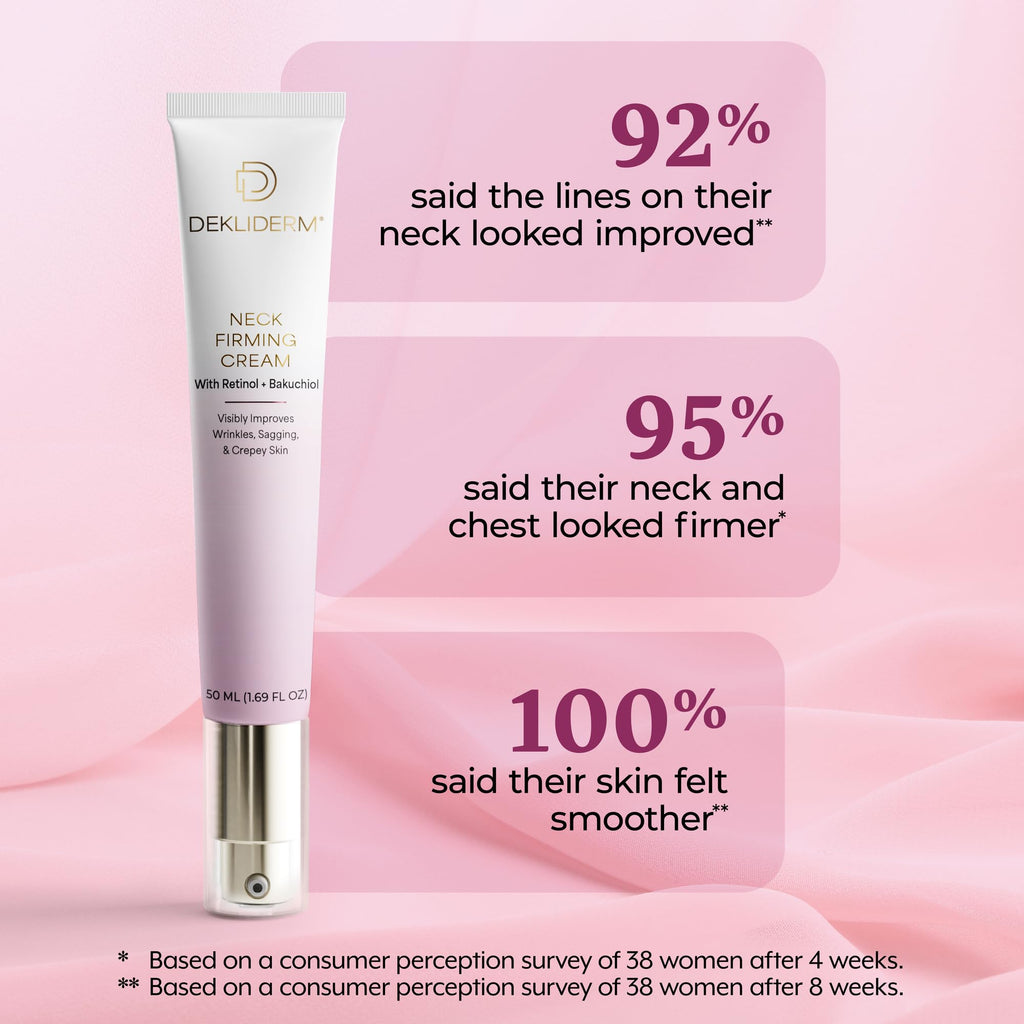 DEKLIDERM Neck Firming Cream – Retinol & Bakuchiol for Neck Lines & Firmness