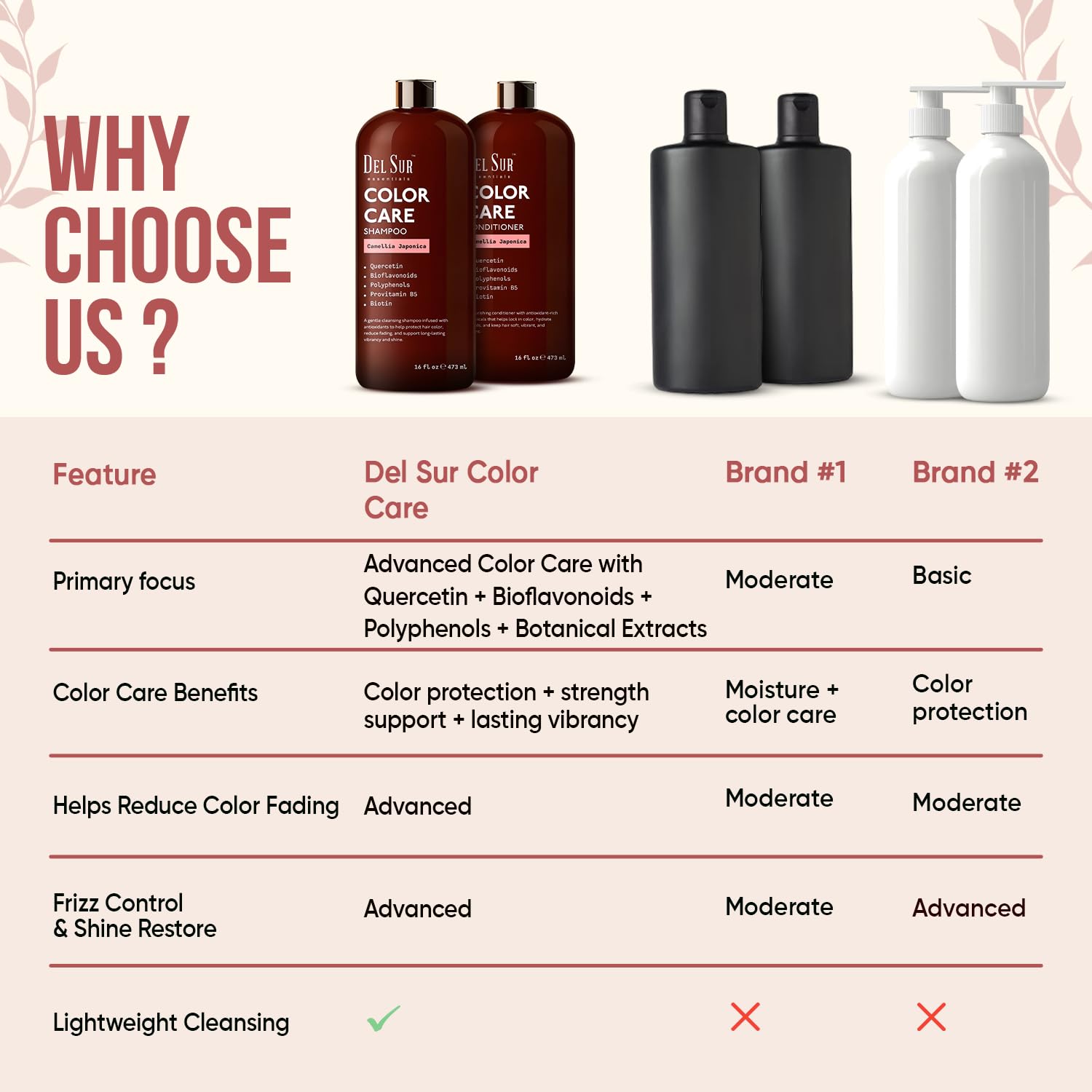 DEL SUR Color Safe Shampoo & Conditioner Set – Color Protect & Hydration (16 oz each)
