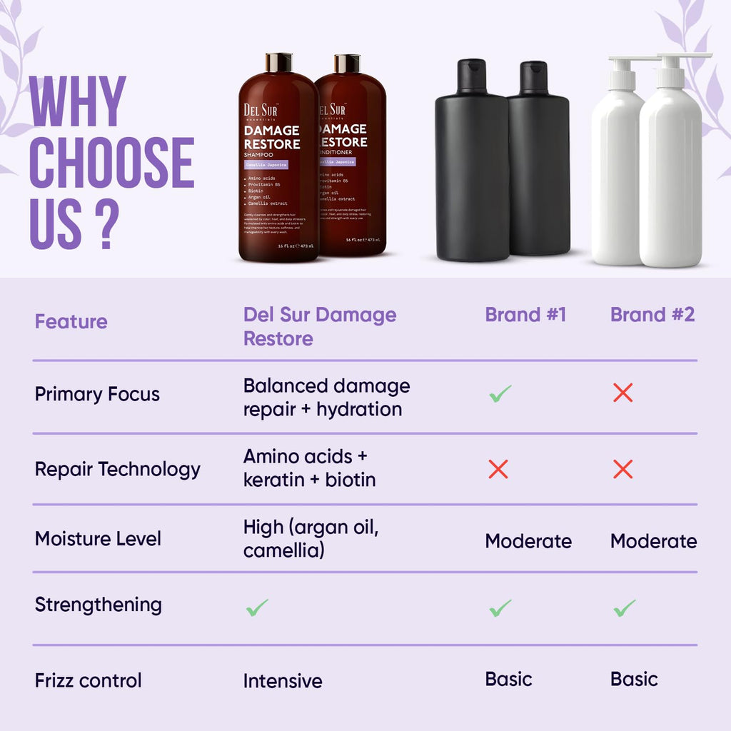 DEL SUR Hair Repair Shampoo & Conditioner Set | 16 fl oz Each | Camellia Japonica, Amino Acids, Biotin & Argan Oil