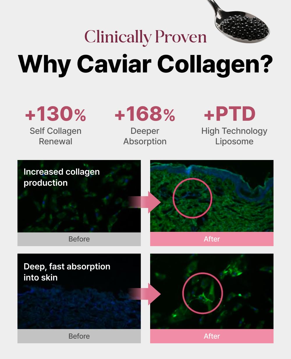 Delere Caviar Glow Collagen Wrapping Mask | Korean Peel-Off Face Mask for Radiant, Refined Skin