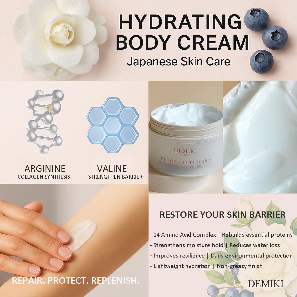 DEMIKI Body Lotion with Squalane & Amino Acids – Hydrating Moisturizer for Dry Skin