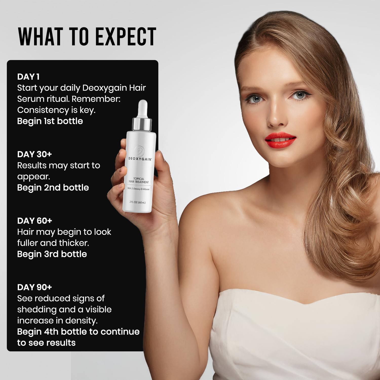 Deoxygain Hair Serum – Advanced 2DDR Growth Formula for Fuller Hair (2oz)