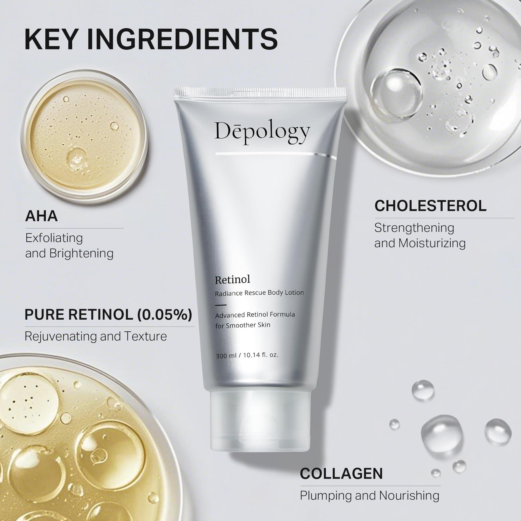 Depology Ultra-Size Firming Retinol Body Lotion for Crepey Skin & KP | 0.05% Retinol, AHA, Collagen, 10.14 fl oz