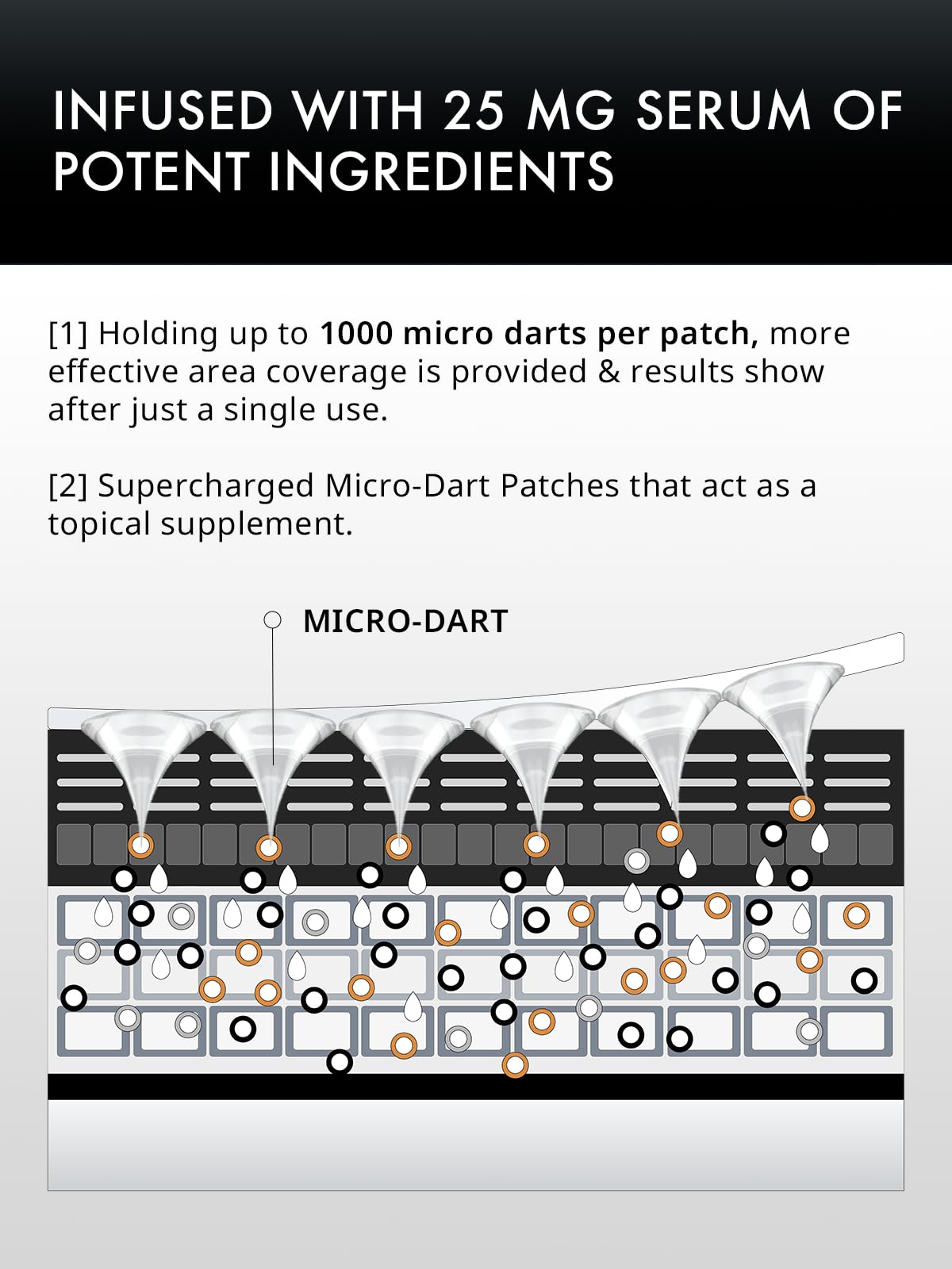 Depology Serum-Infused Micro Dart Patches — Deepcare+ Hydration (12 pcs)