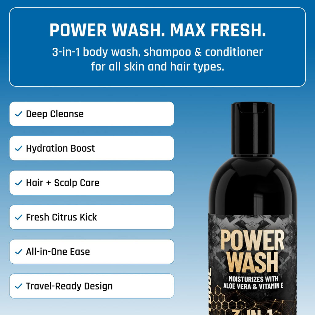 Derm Dude 3-in-1 Body Wash for Men | Aloe Vera & Vitamin E | Alpine Breeze 8oz