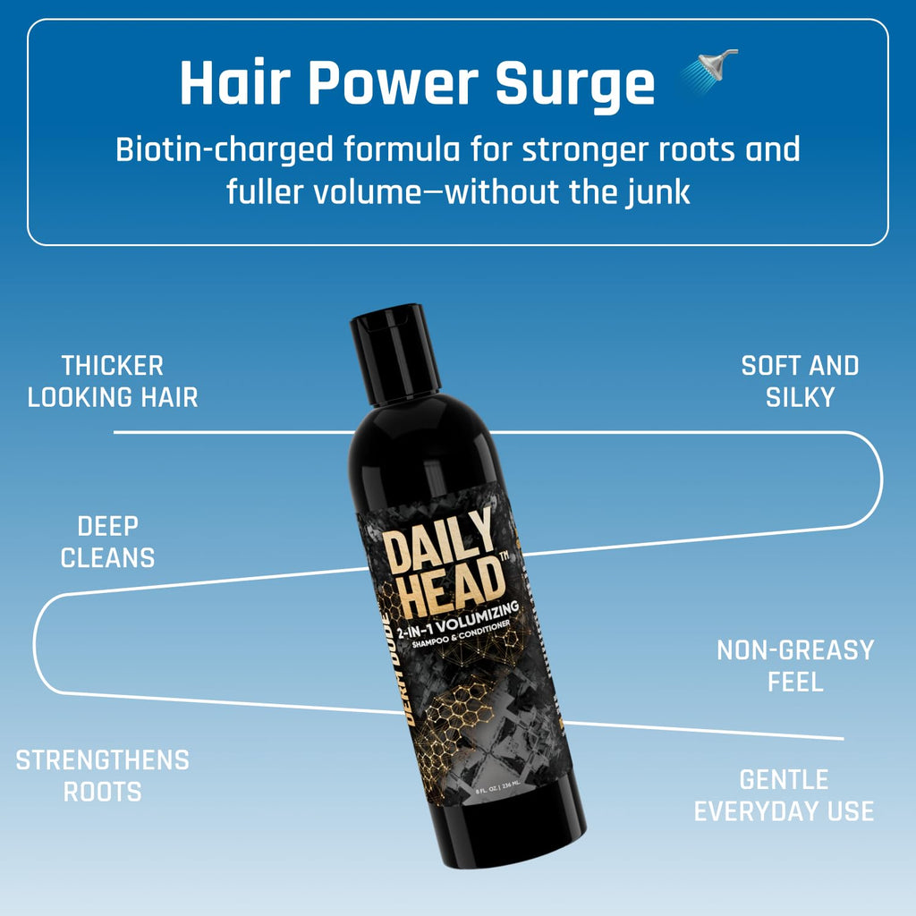 Derm Dude Daily Head 2-in-1 Volumizing Shampoo & Conditioner for Men | Biotin, Caffeine, Saw Palmetto | 8oz