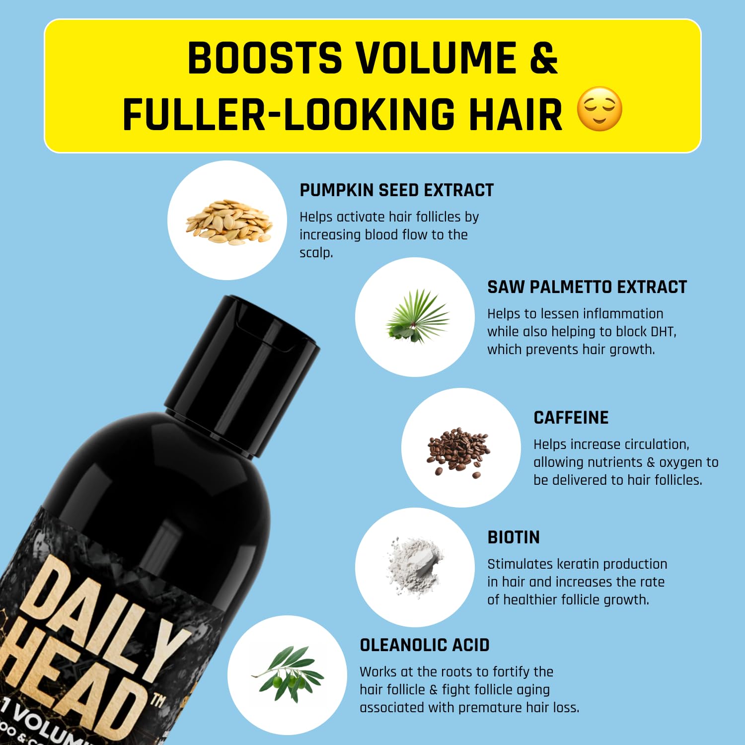 Derm Dude Daily Head 2-in-1 Volumizing Shampoo & Conditioner for Men | Biotin, Caffeine, Saw Palmetto | 8oz