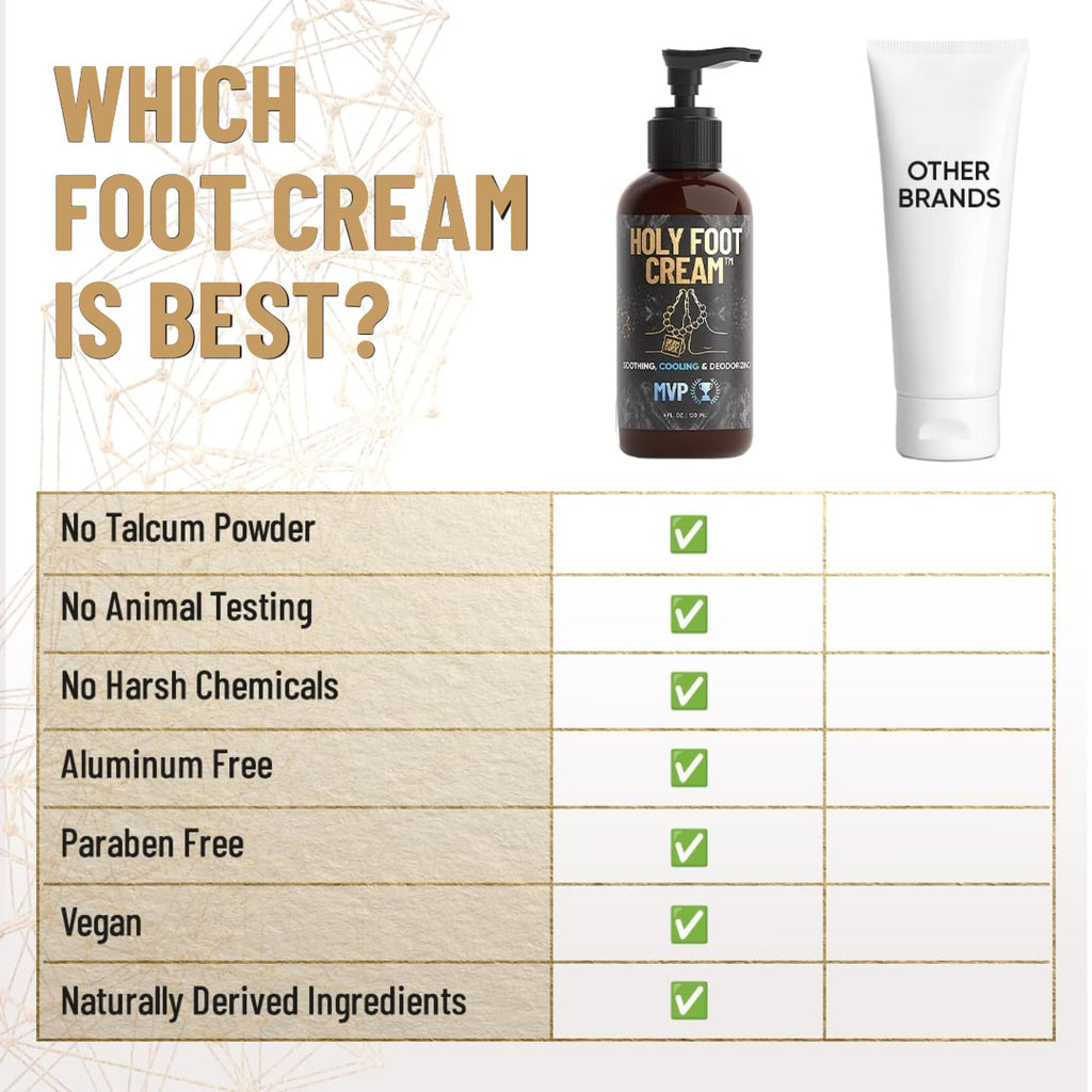 Derm Dude Holy Foot Cream | Daily Moisturizing with DeoPlex Freshness & Arrowroot | MVP Scent 4oz