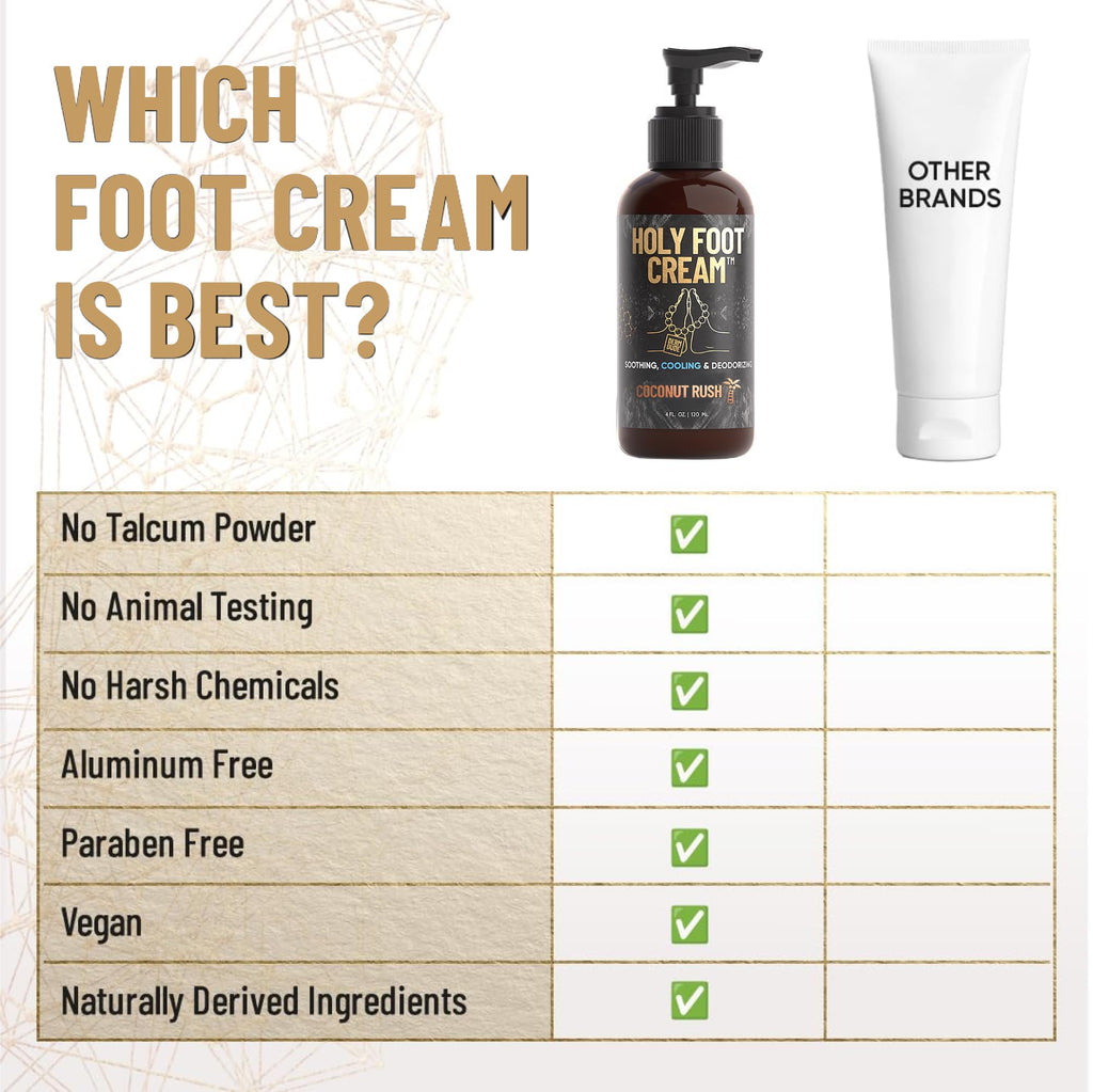 Derm Dude Holy Foot Cream | Daily Moisturizer with DeoPlex & Arrowroot | Strawberry Lollipop Scent 4oz