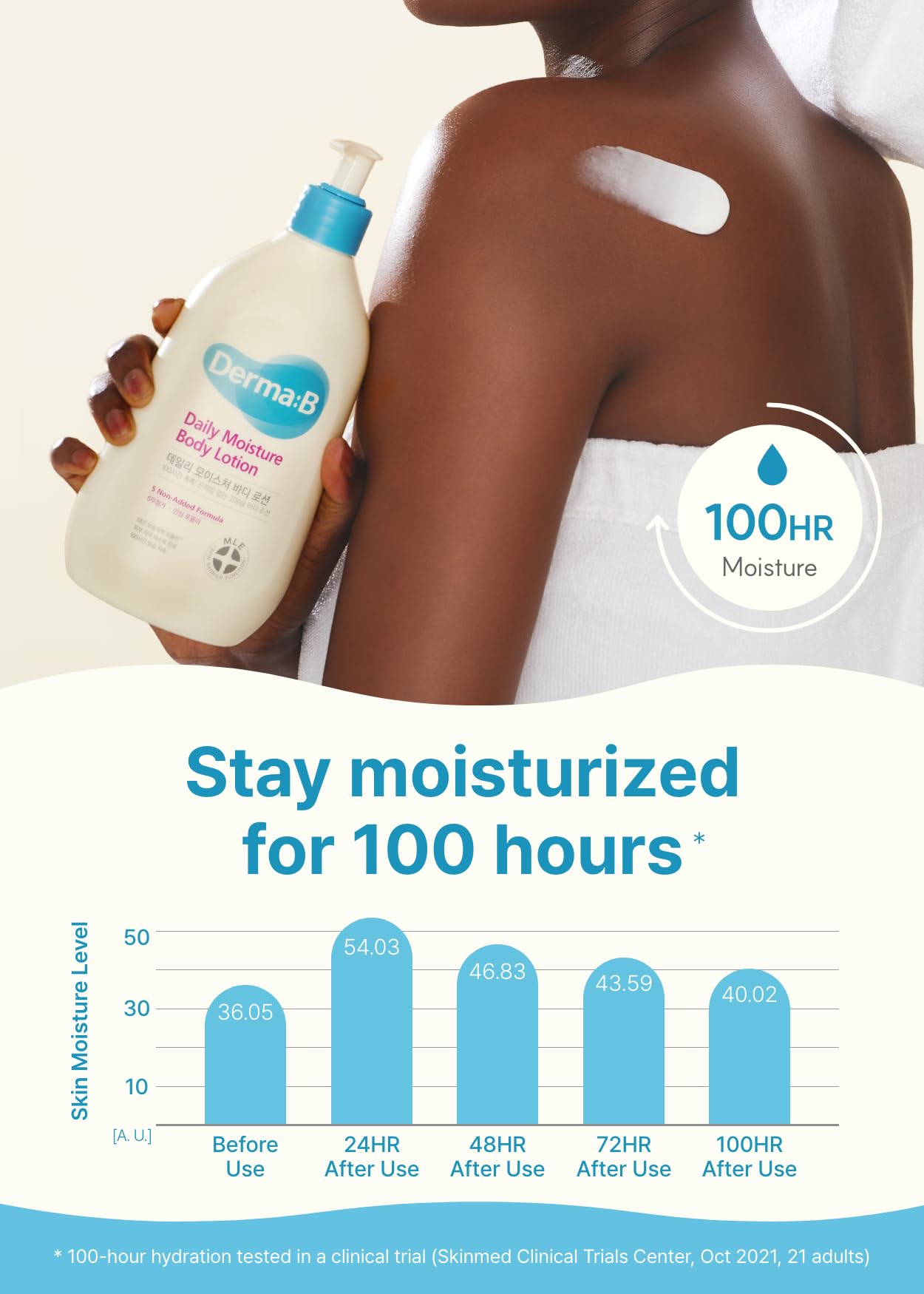 Derma B Daily Moisture Body Lotion - Long-Lasting Hydration for Sensitive Skin | 13.5 oz