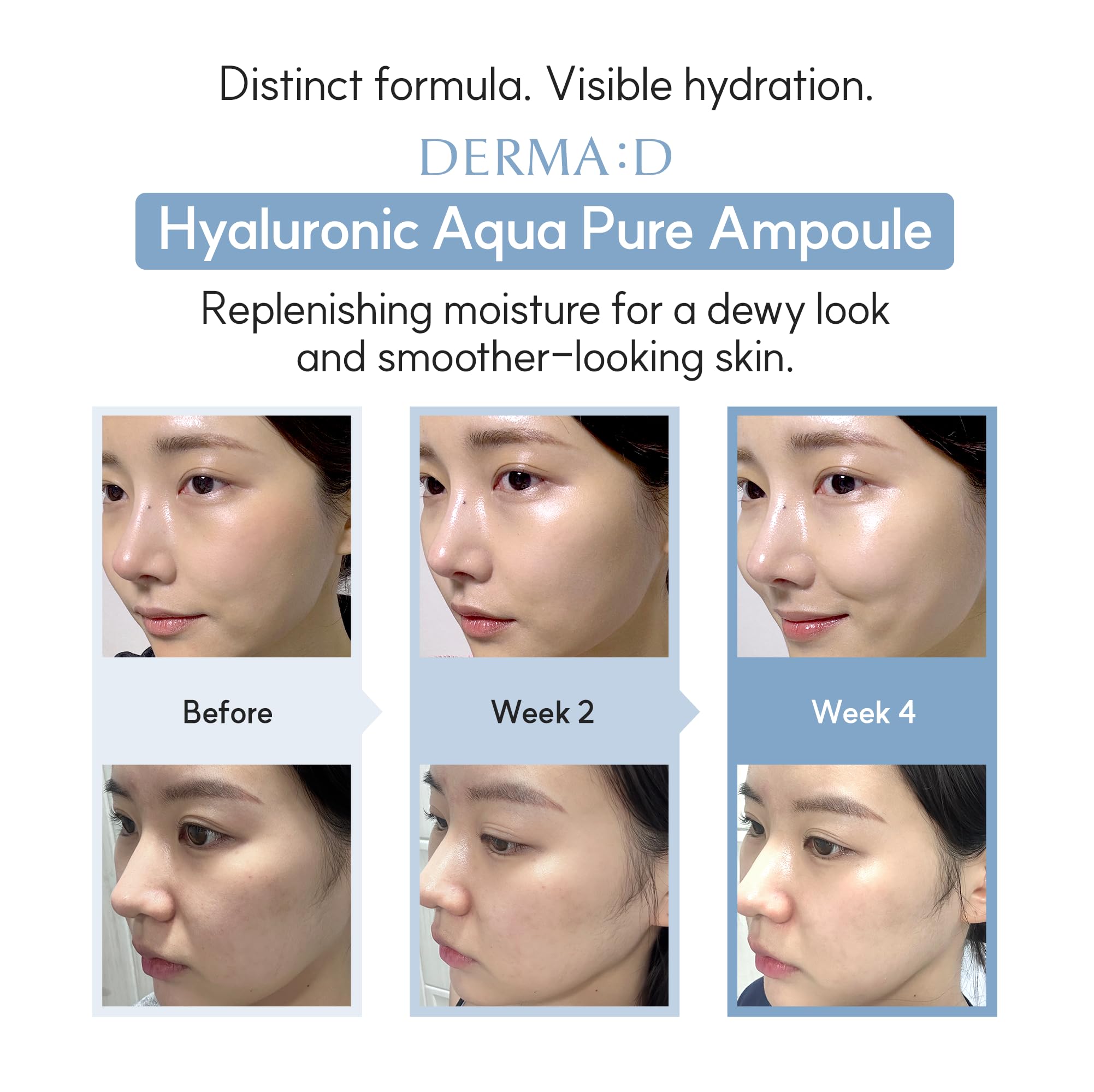 DERMA:D Korean Ampoule with Hyaluronic Acid – Hydrating Serum with Vitamin C, Retinol, Panthenol | 1.69 fl oz